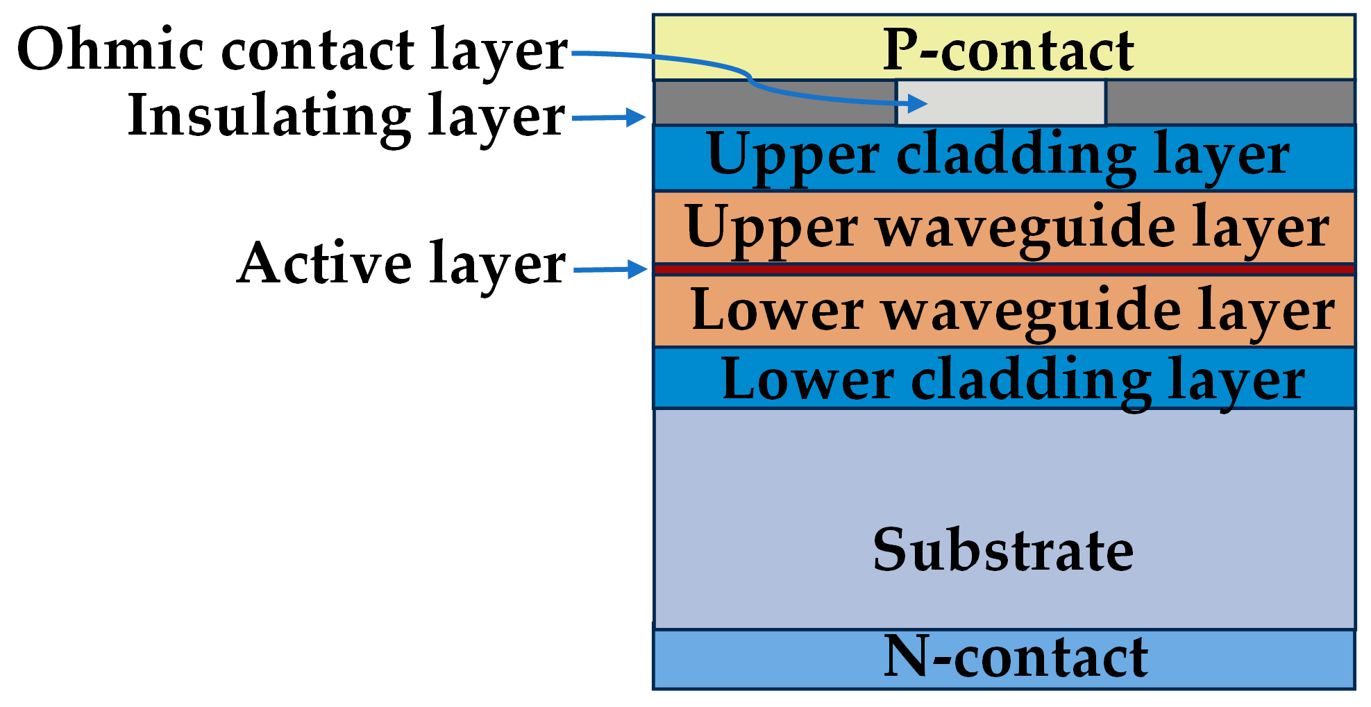 Electronics 13 00203 g003
