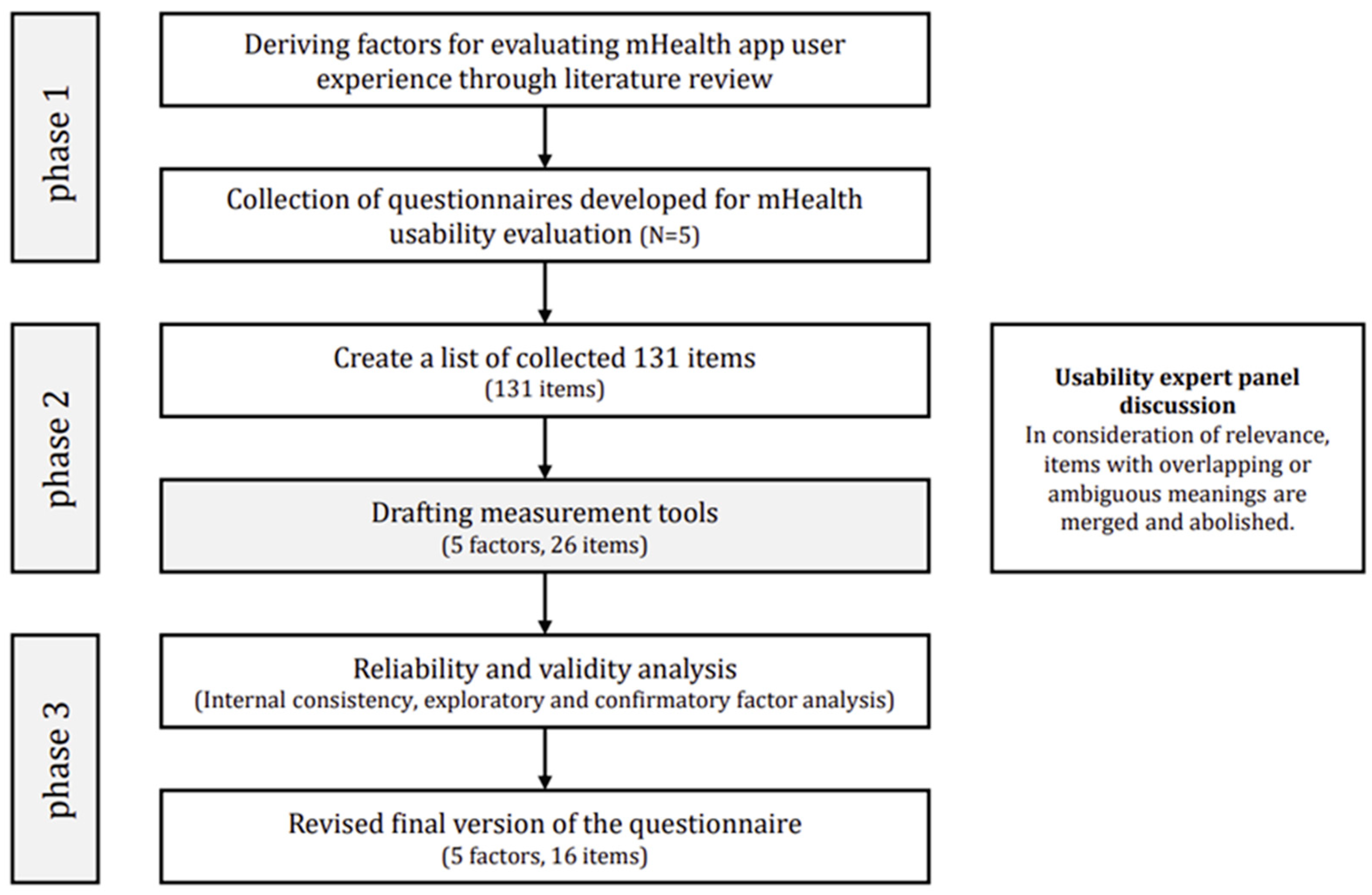 Electronics 13 00213 g001