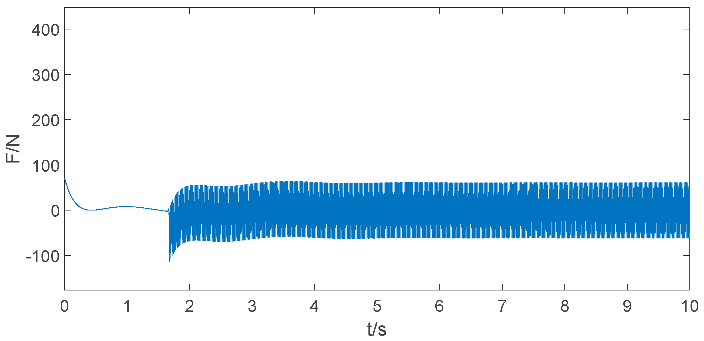 Electronics 13 00219 g006