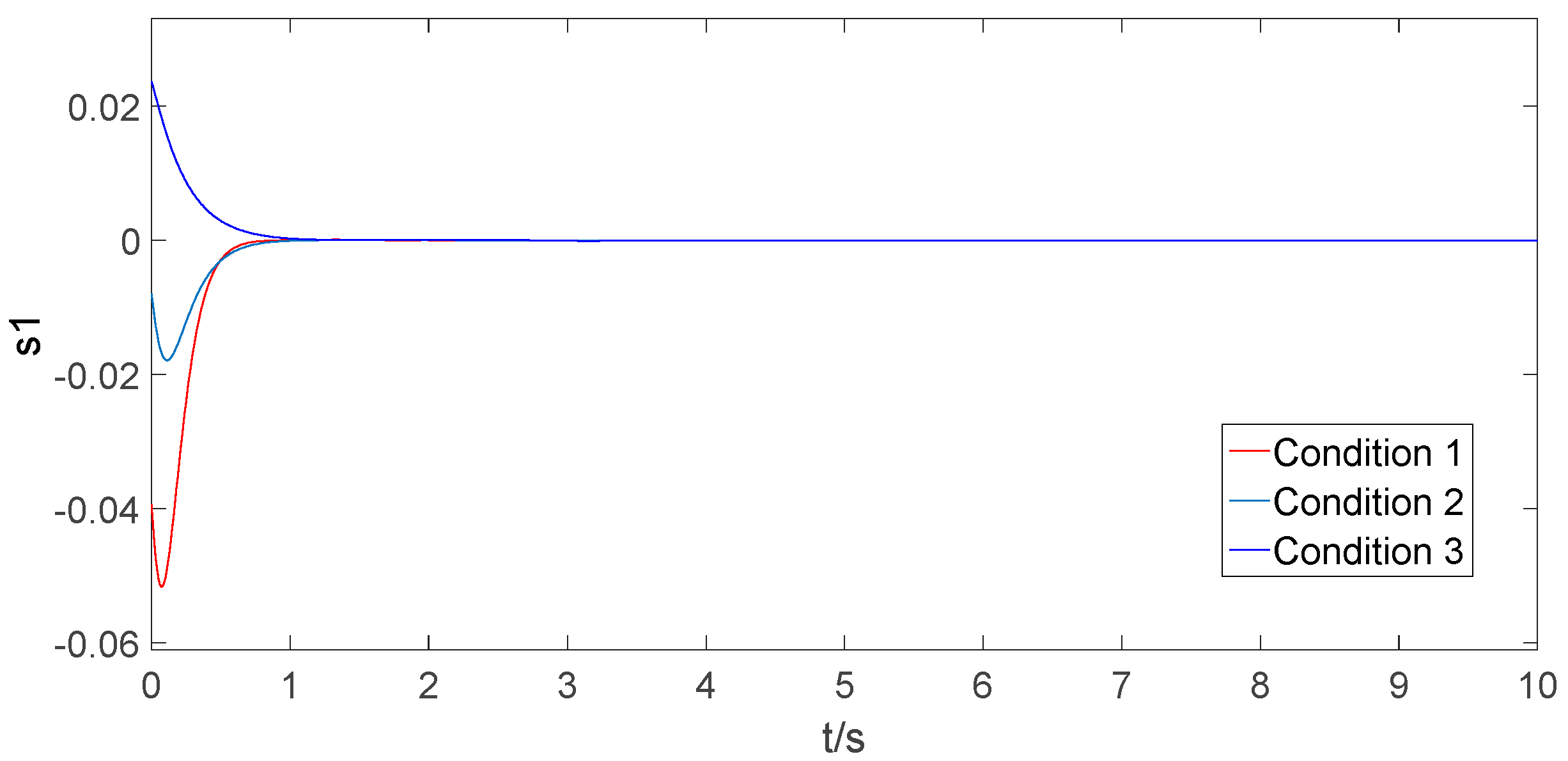 Electronics 13 00219 g012