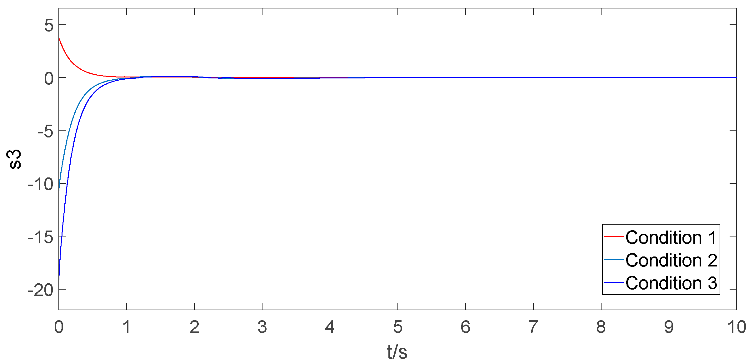 Electronics 13 00219 g017