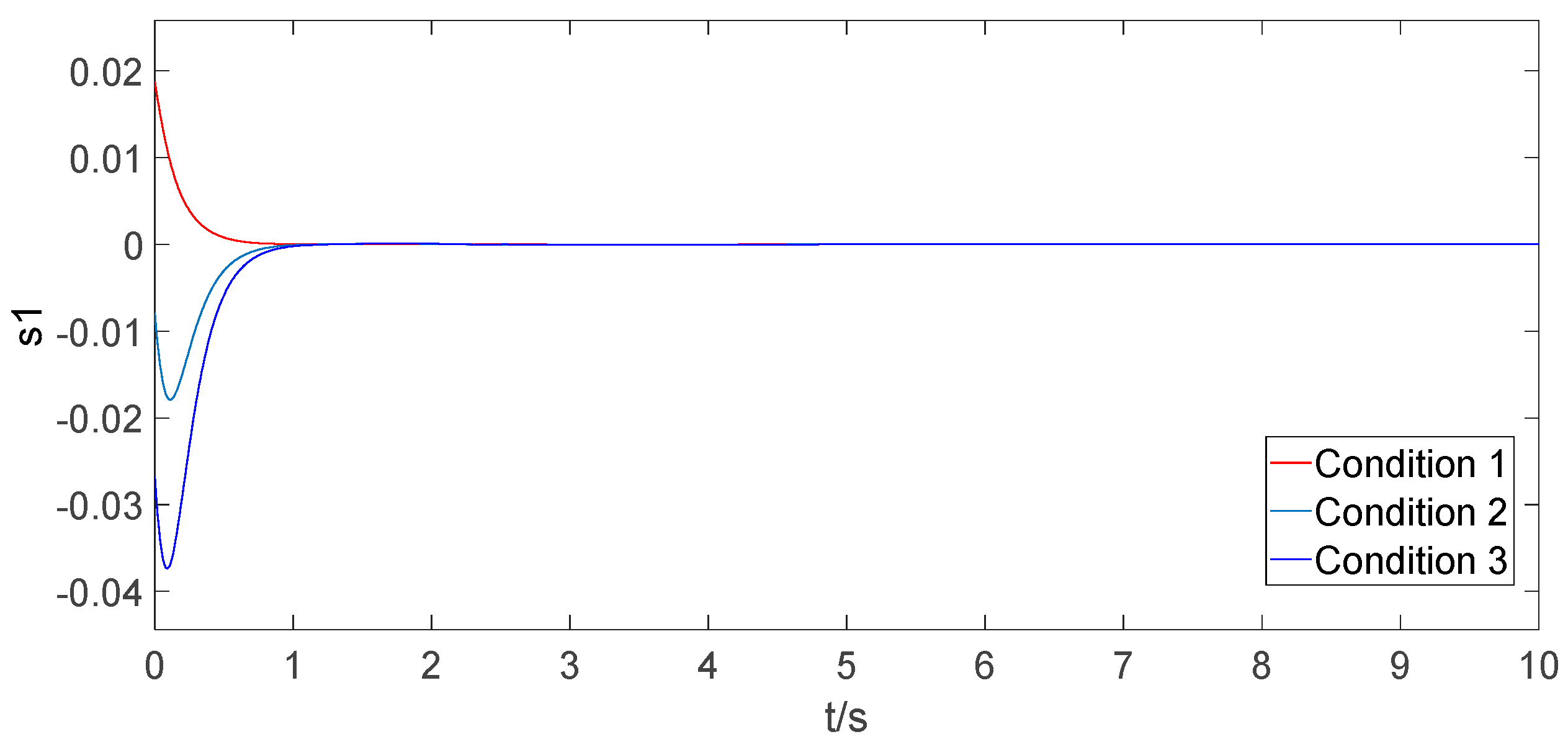 Electronics 13 00219 g019