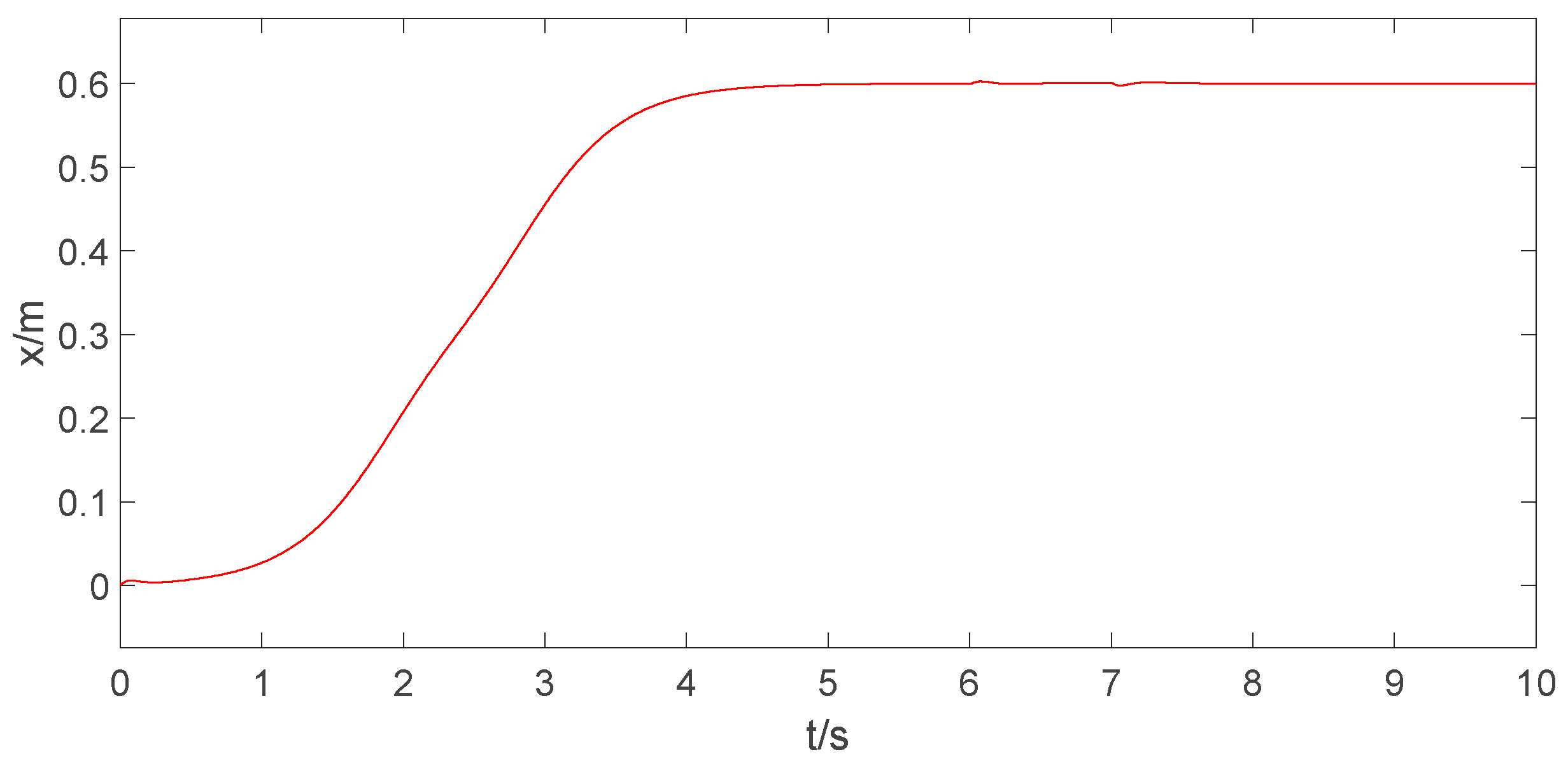 Electronics 13 00219 g021
