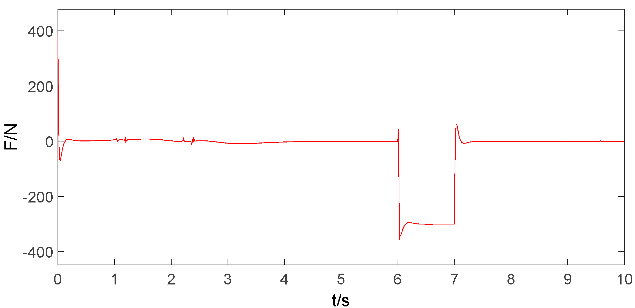 Electronics 13 00219 g023