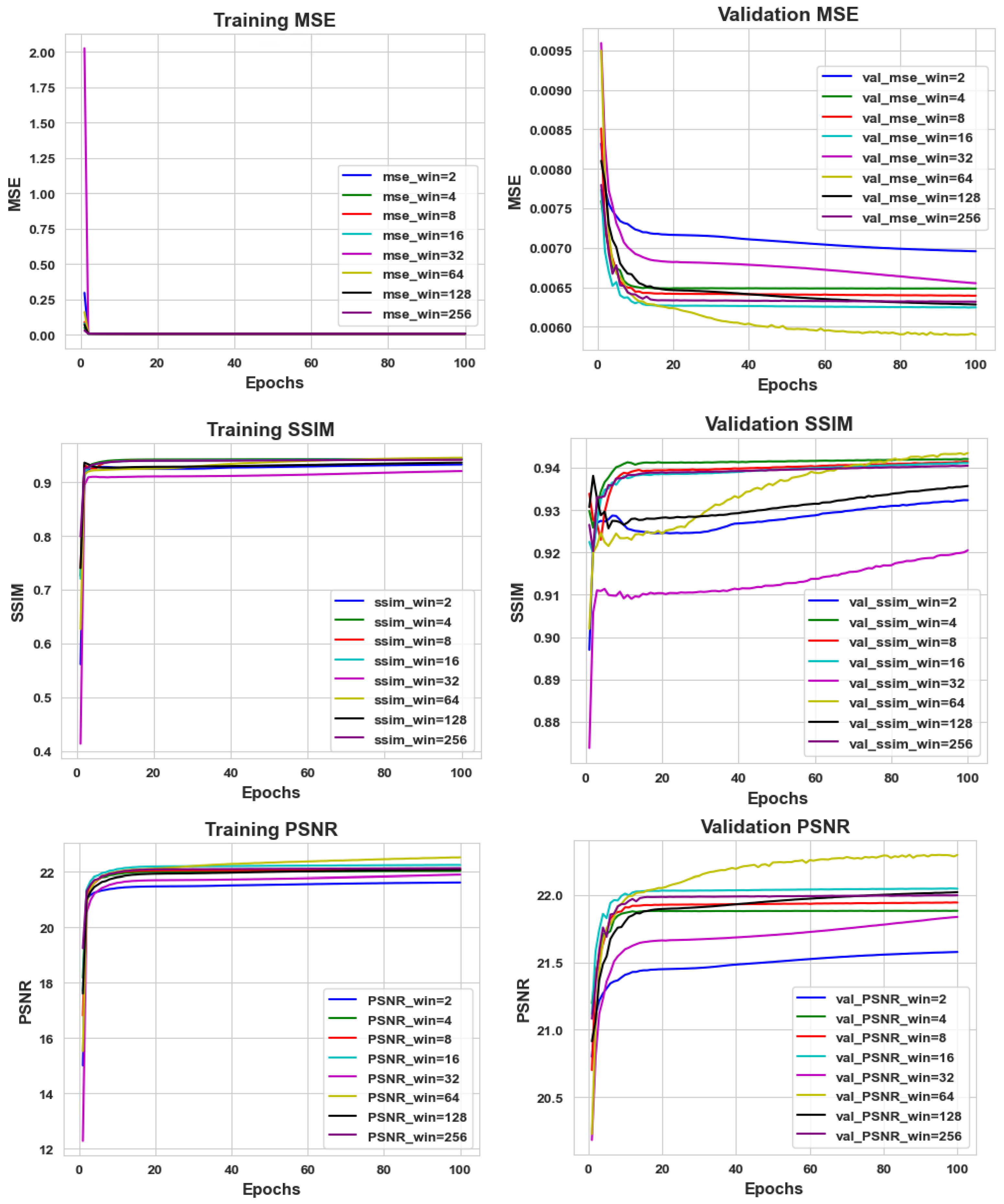 Electronics 13 00229 g008 Electronics 13 00229 g008