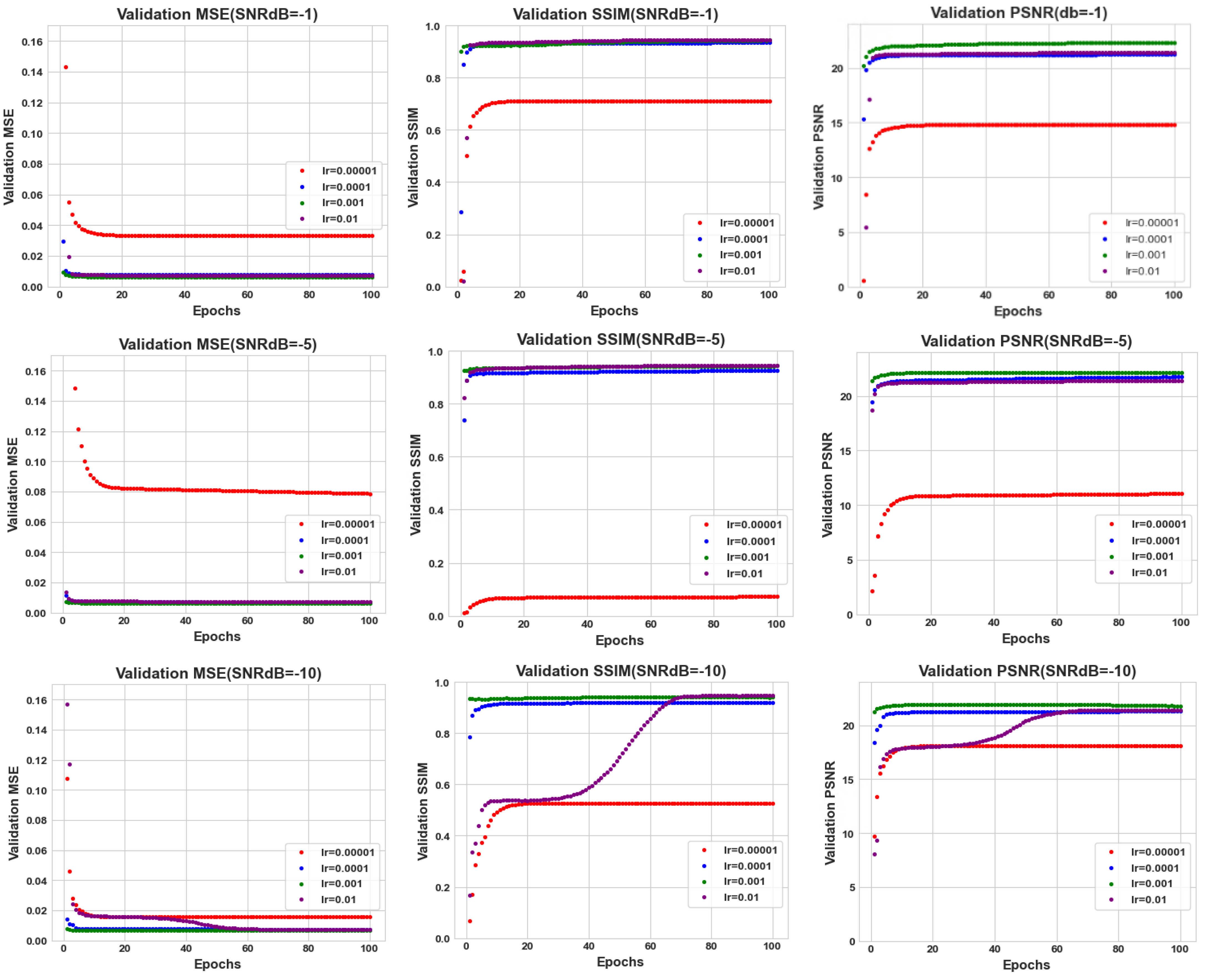 Electronics 13 00229 g009 Electronics 13 00229 g009