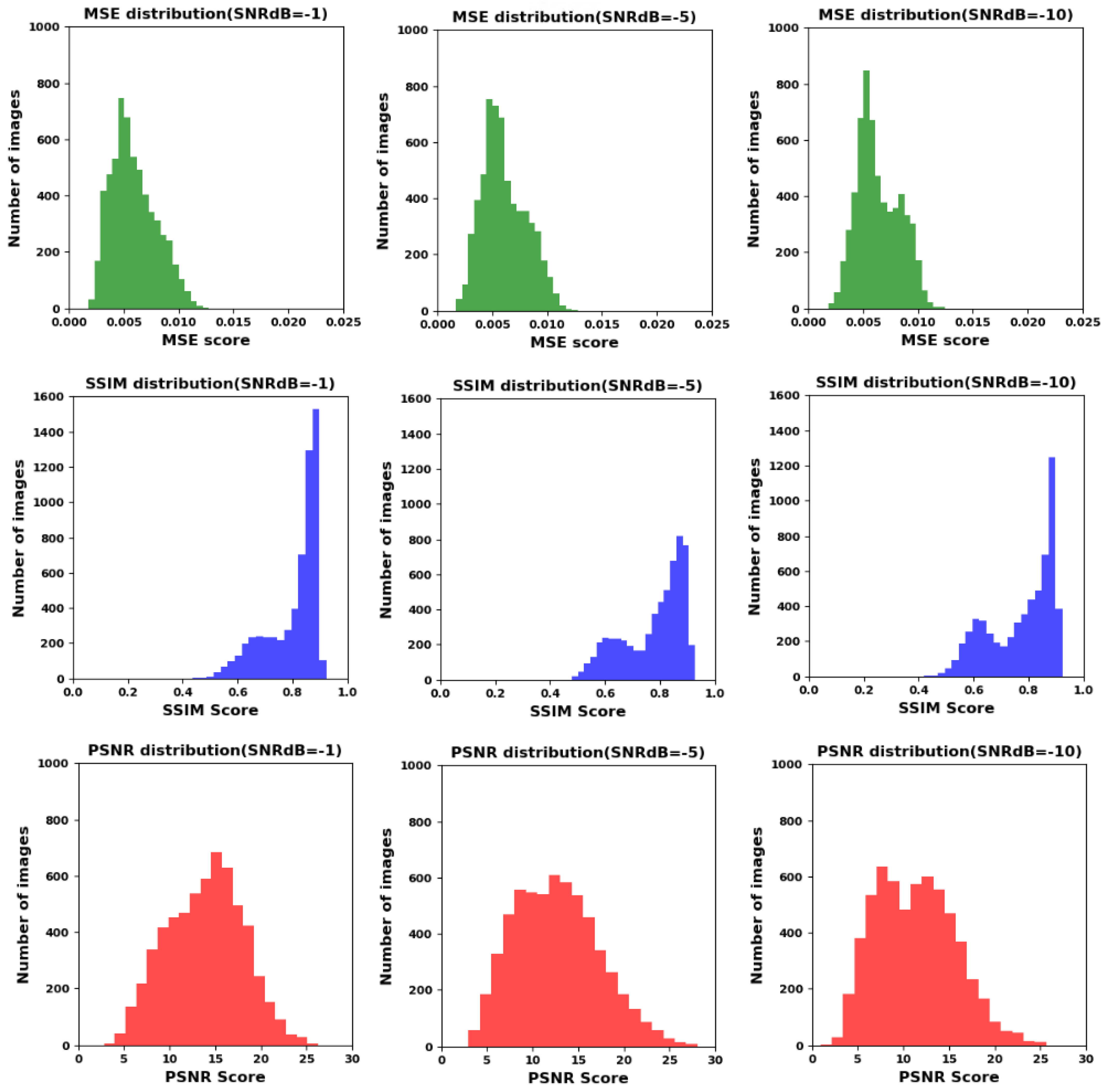 Electronics 13 00229 g010 Electronics 13 00229 g010