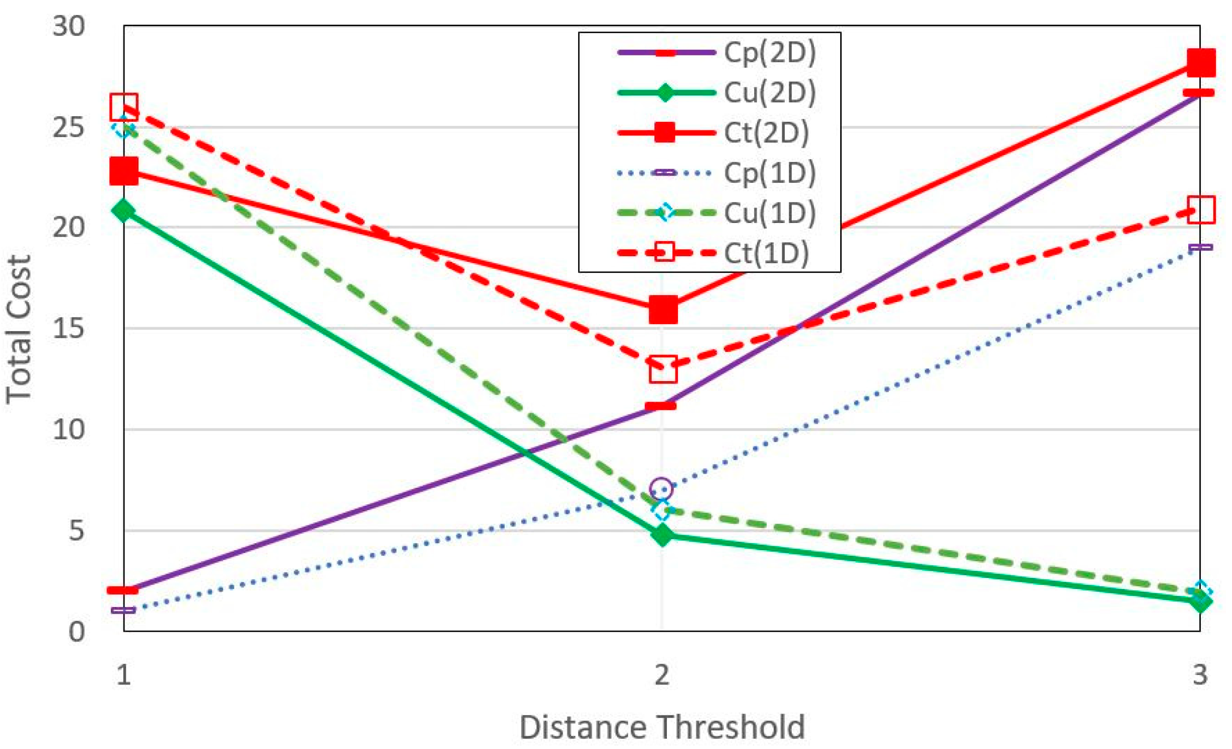 Electronics 13 00233 g011