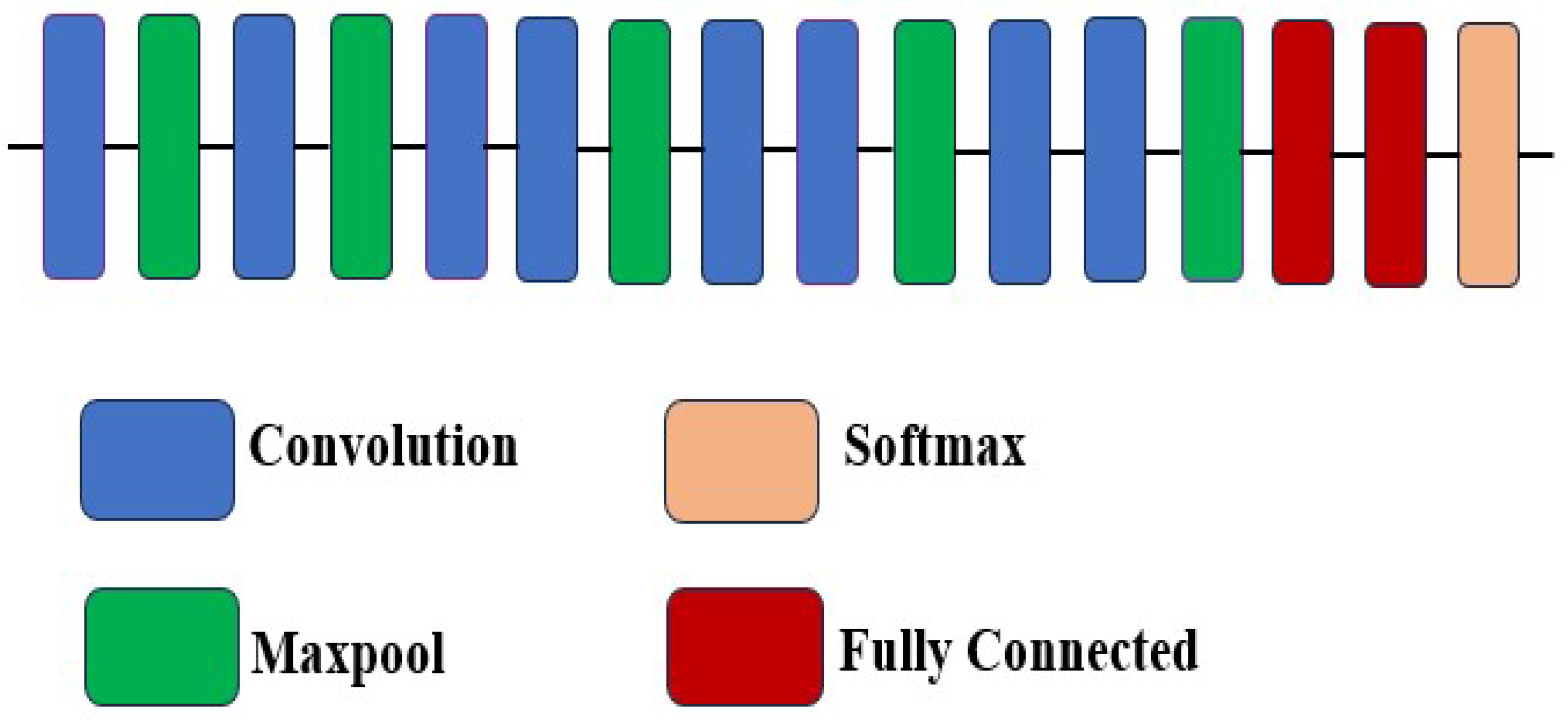 Electronics 13 00251 g001
