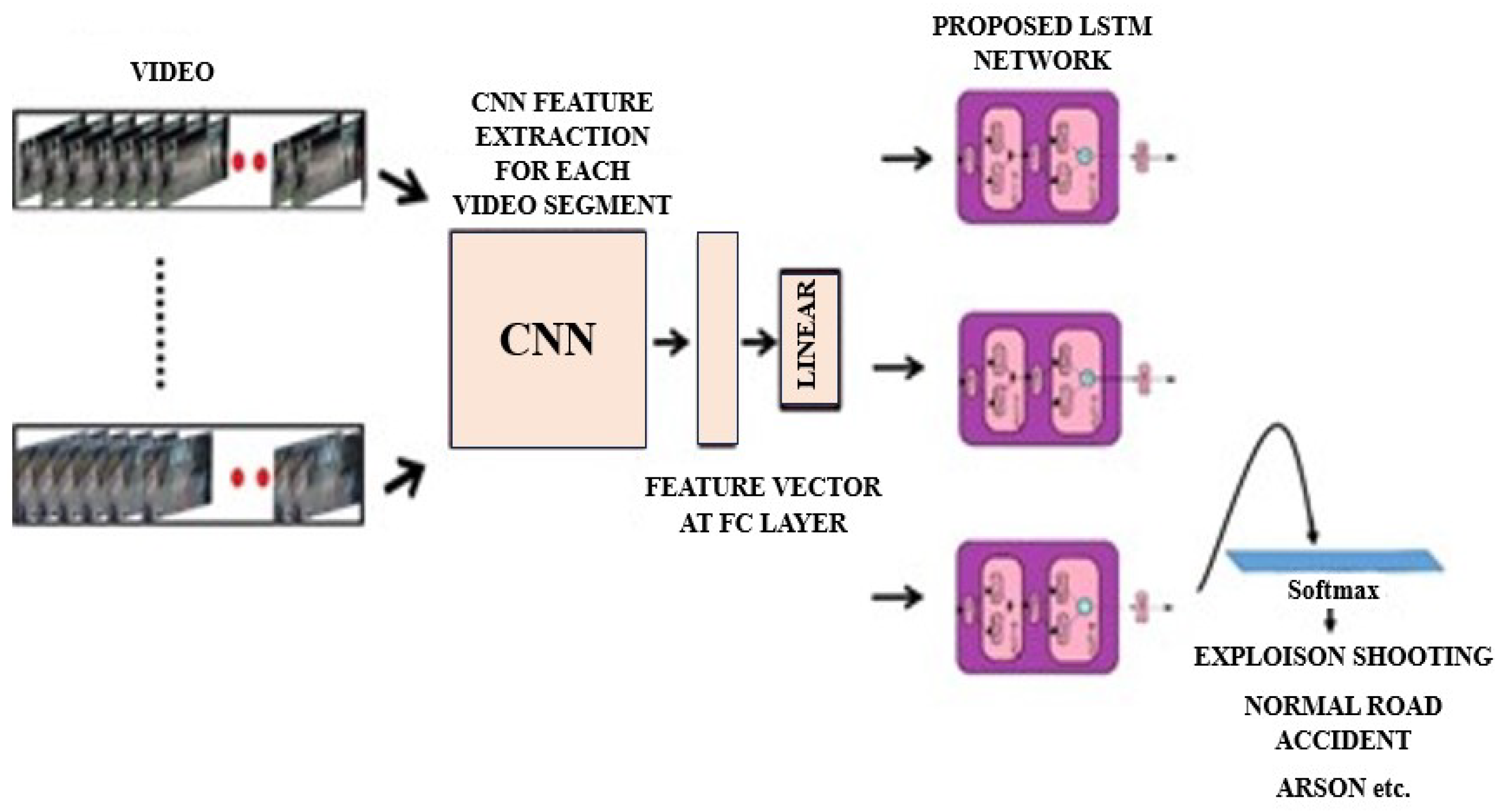 Electronics 13 00251 g004