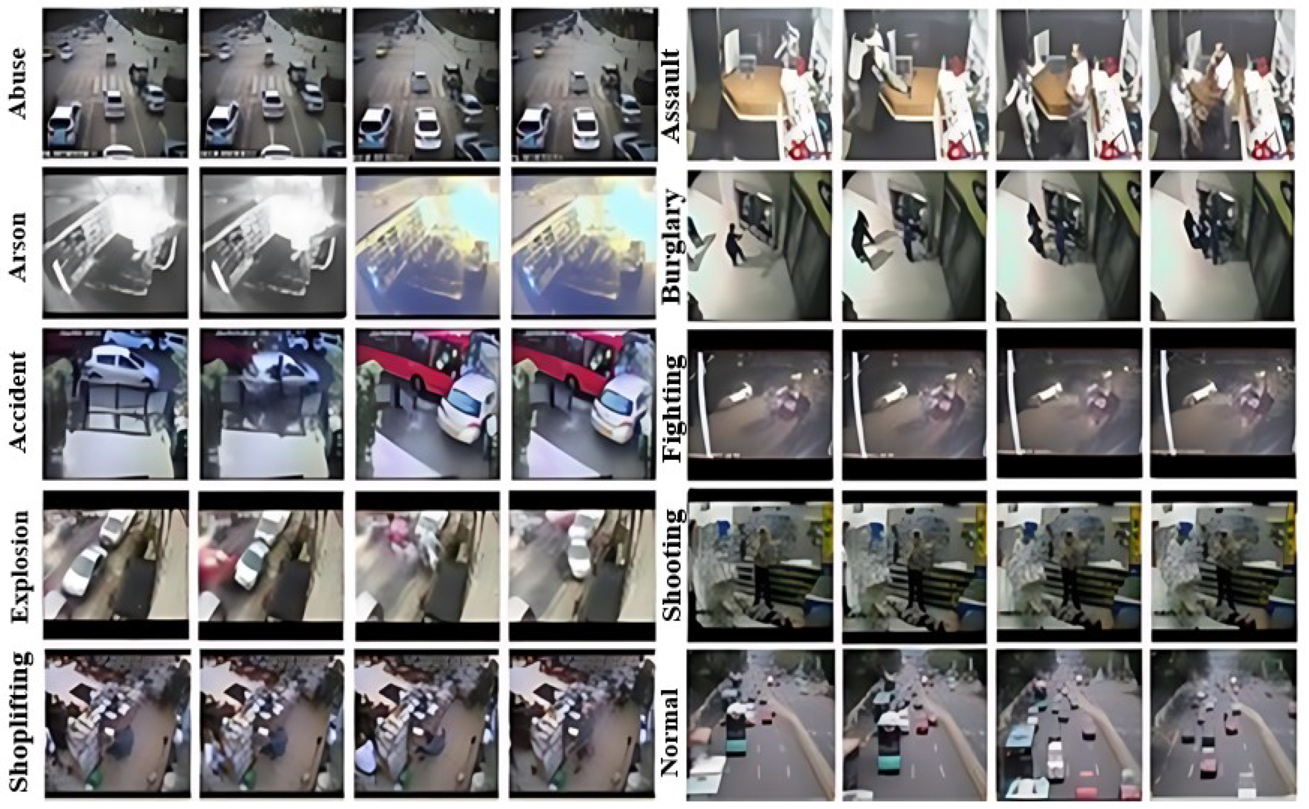 Electronics 13 00251 g008