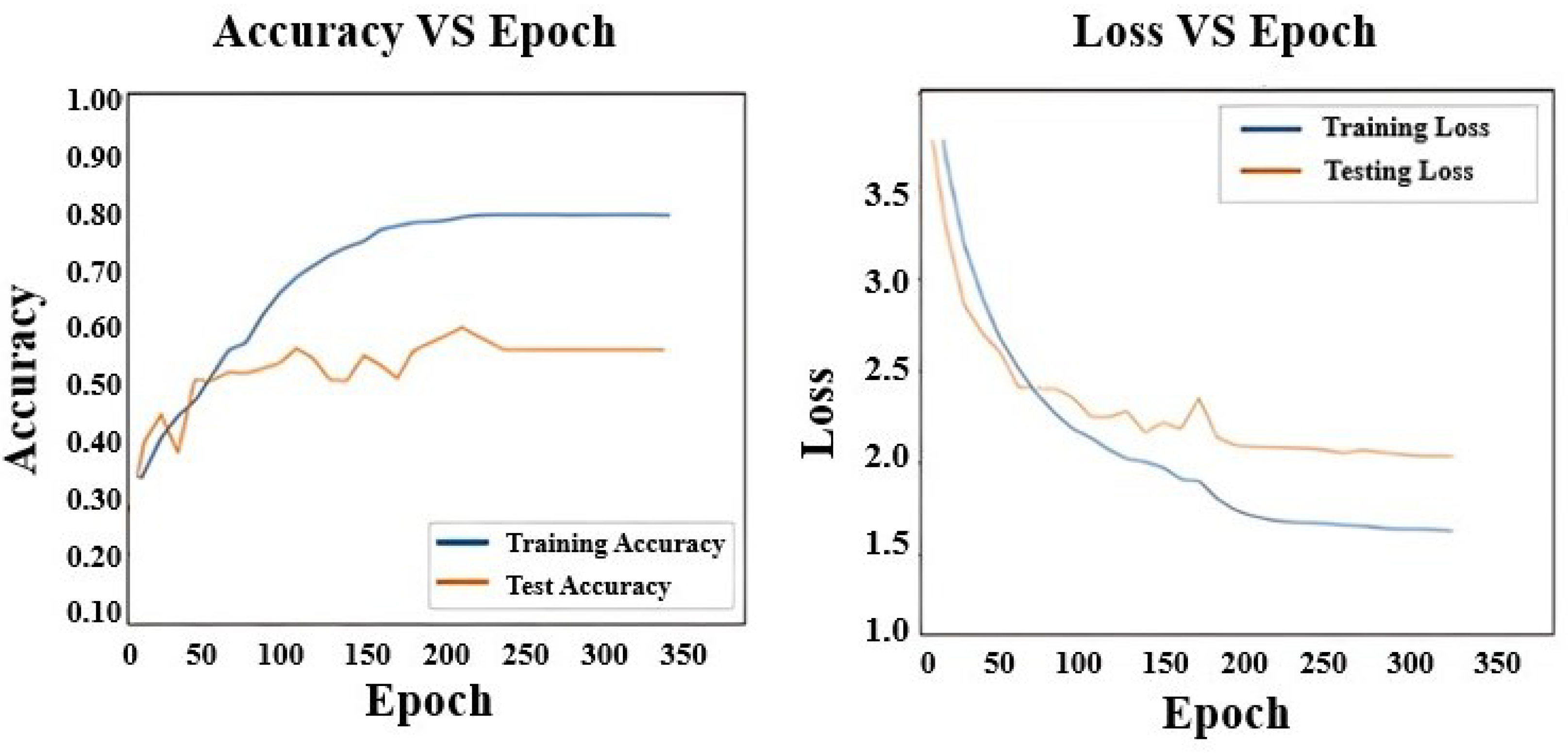 Electronics 13 00251 g012