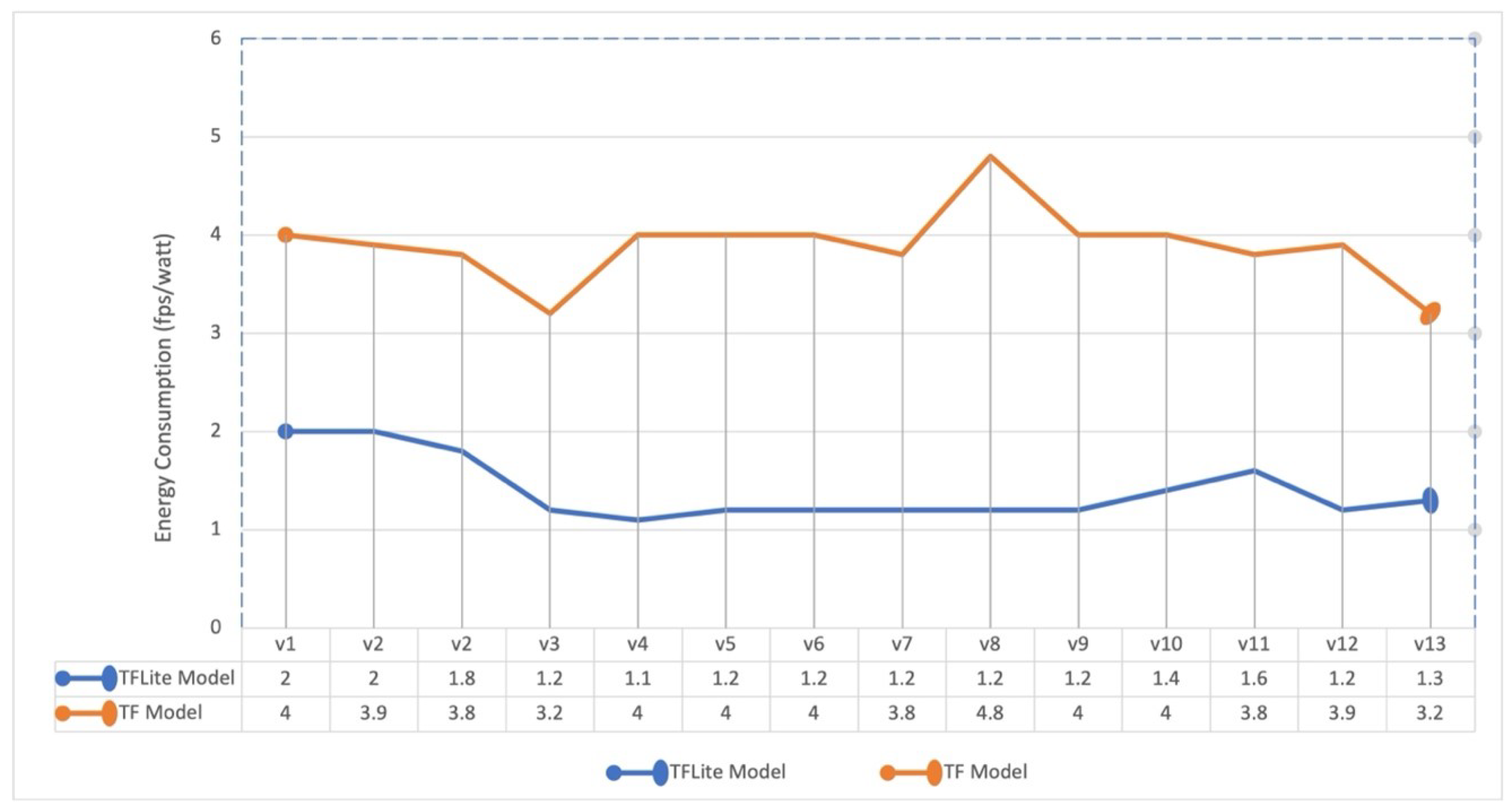 Electronics 13 00251 g015