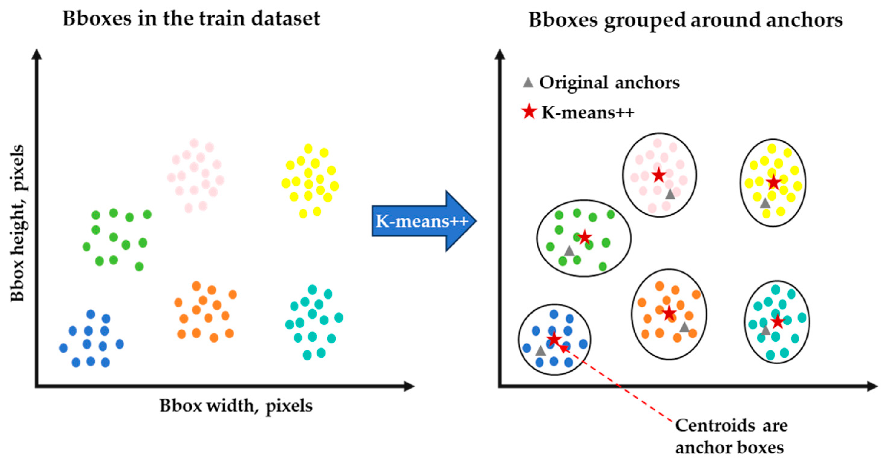 Electronics 13 00253 g003