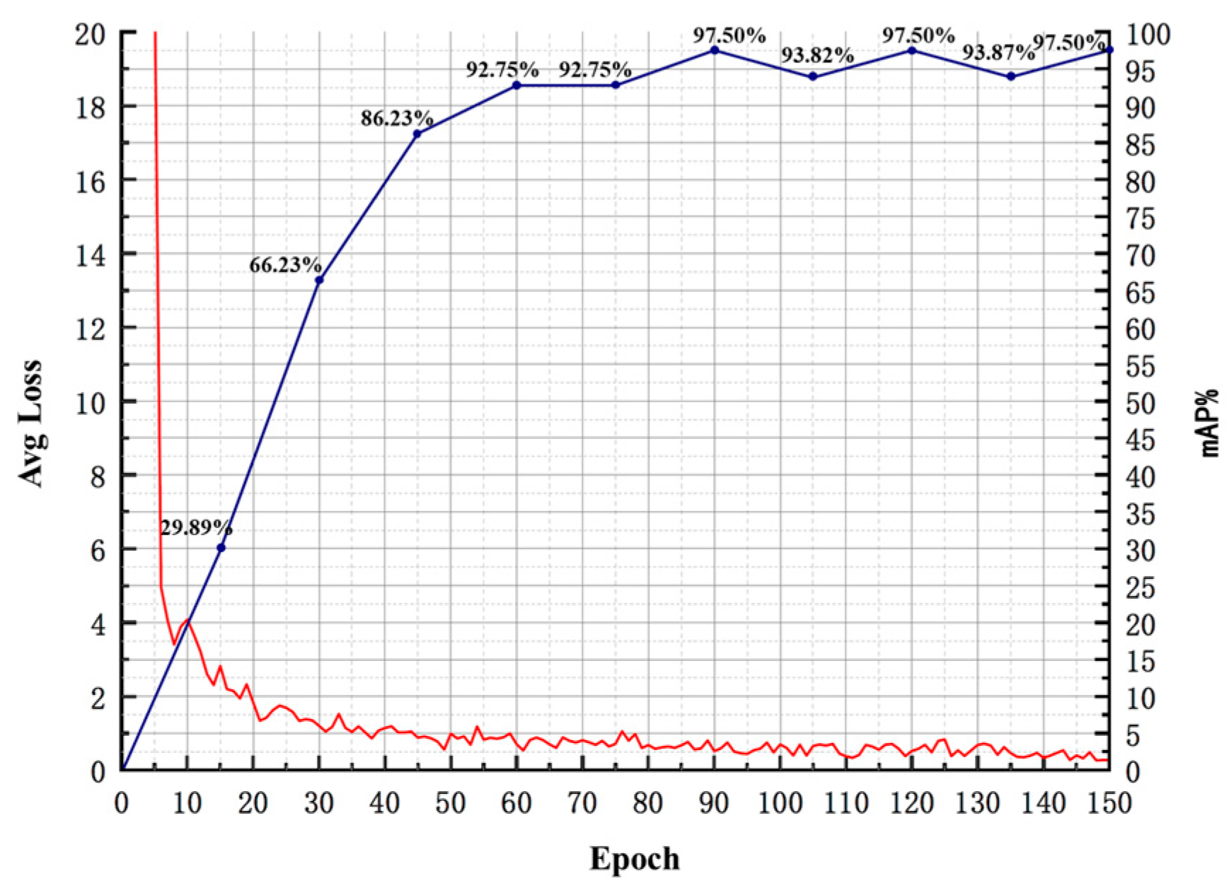 Electronics 13 00253 g012