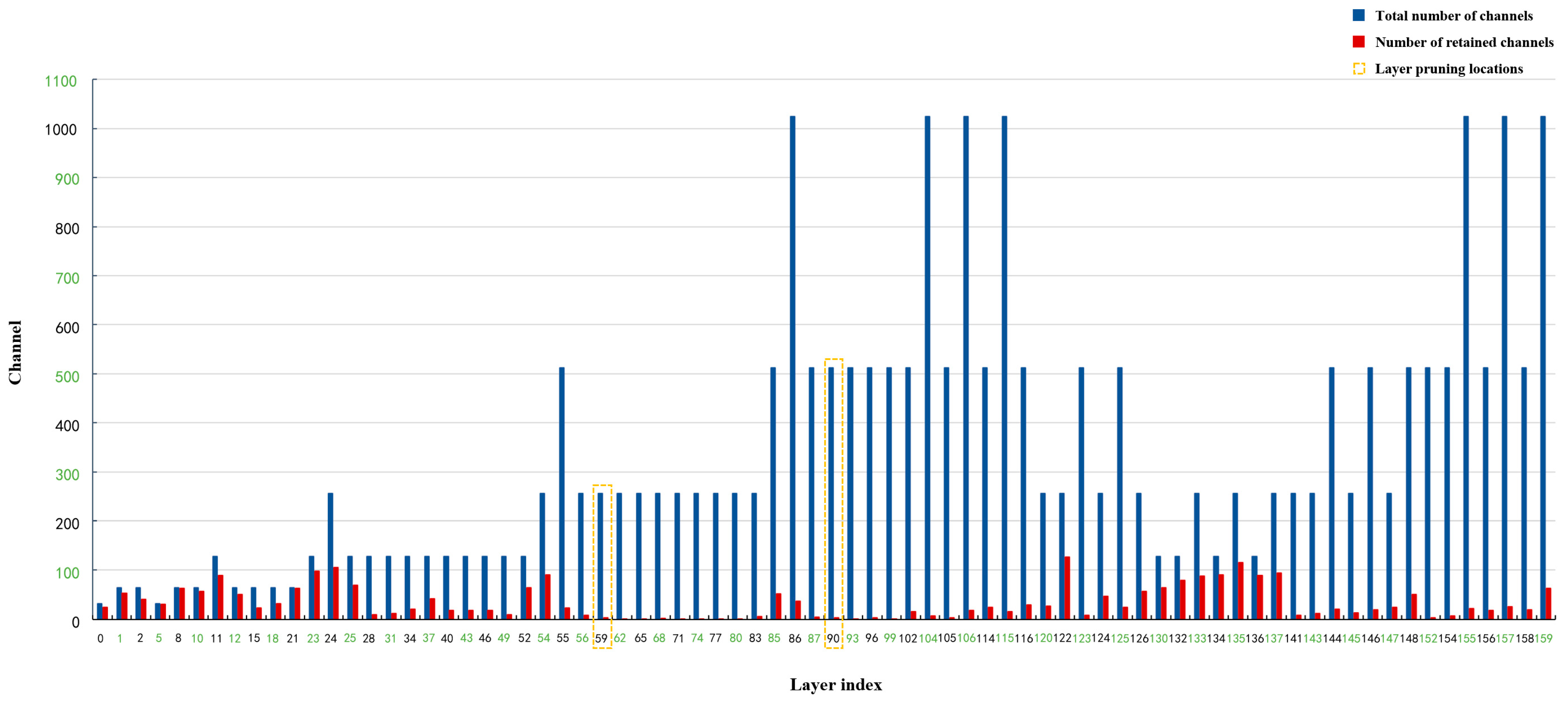 Electronics 13 00253 g020