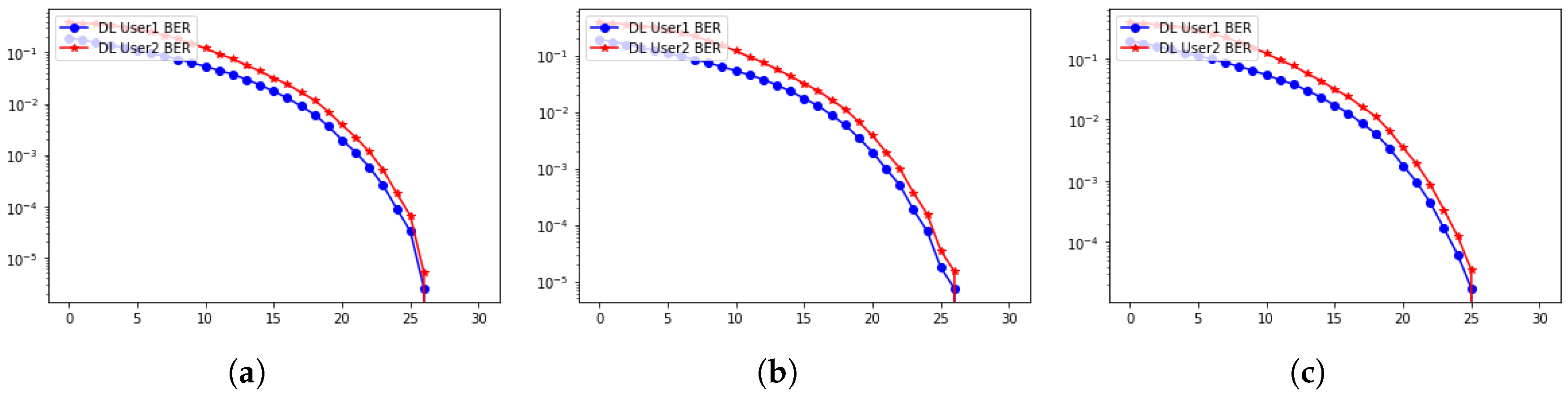 Electronics 13 00255 g003