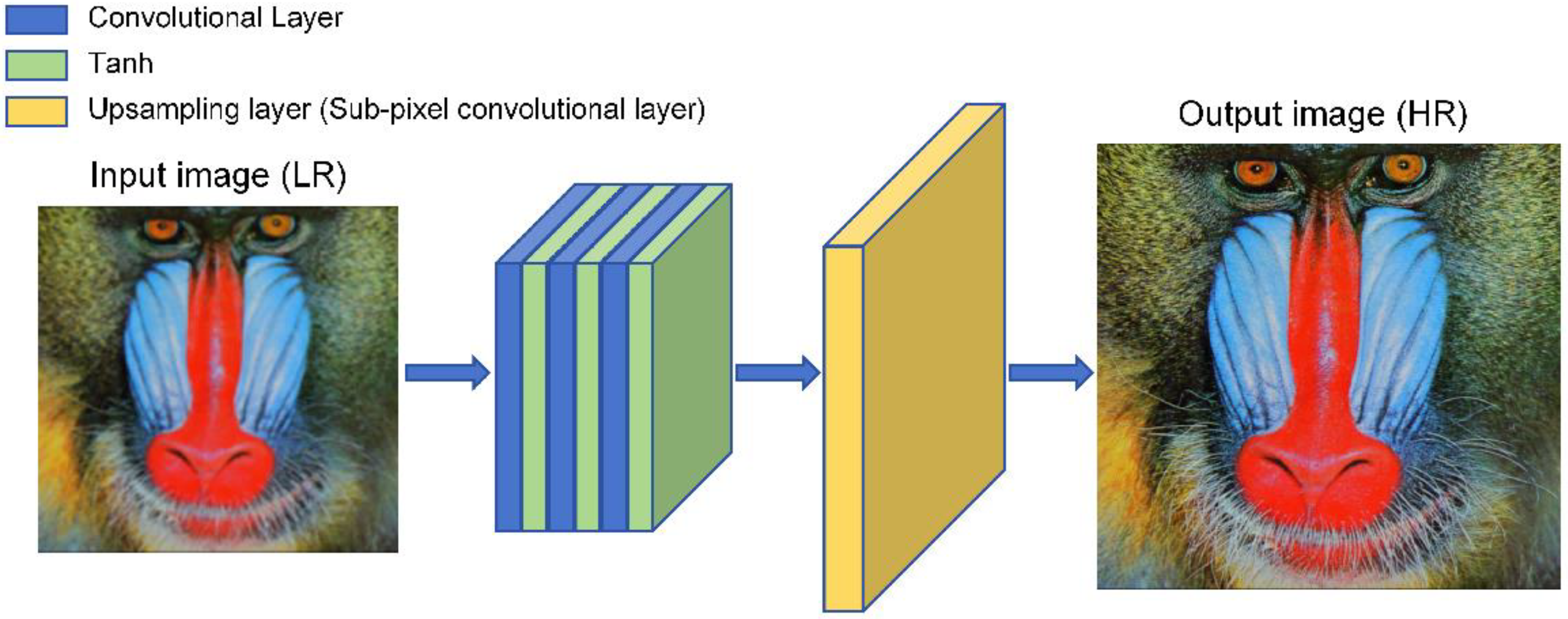 Electronics 13 00266 g002