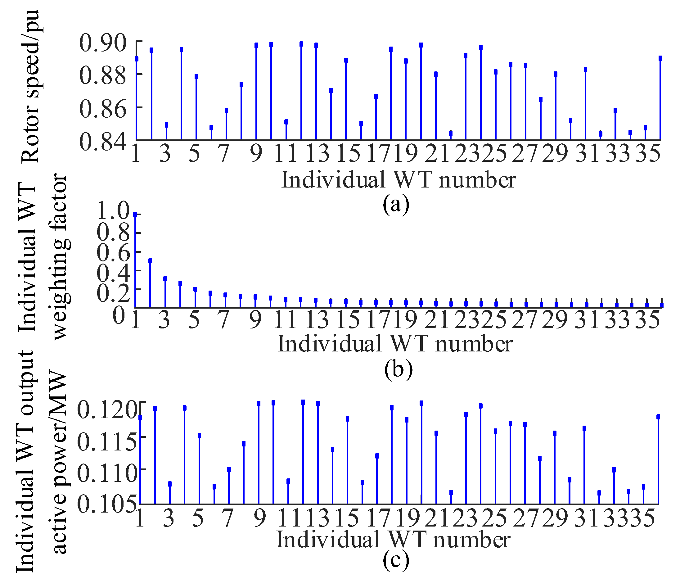 Electronics 13 00279 g006