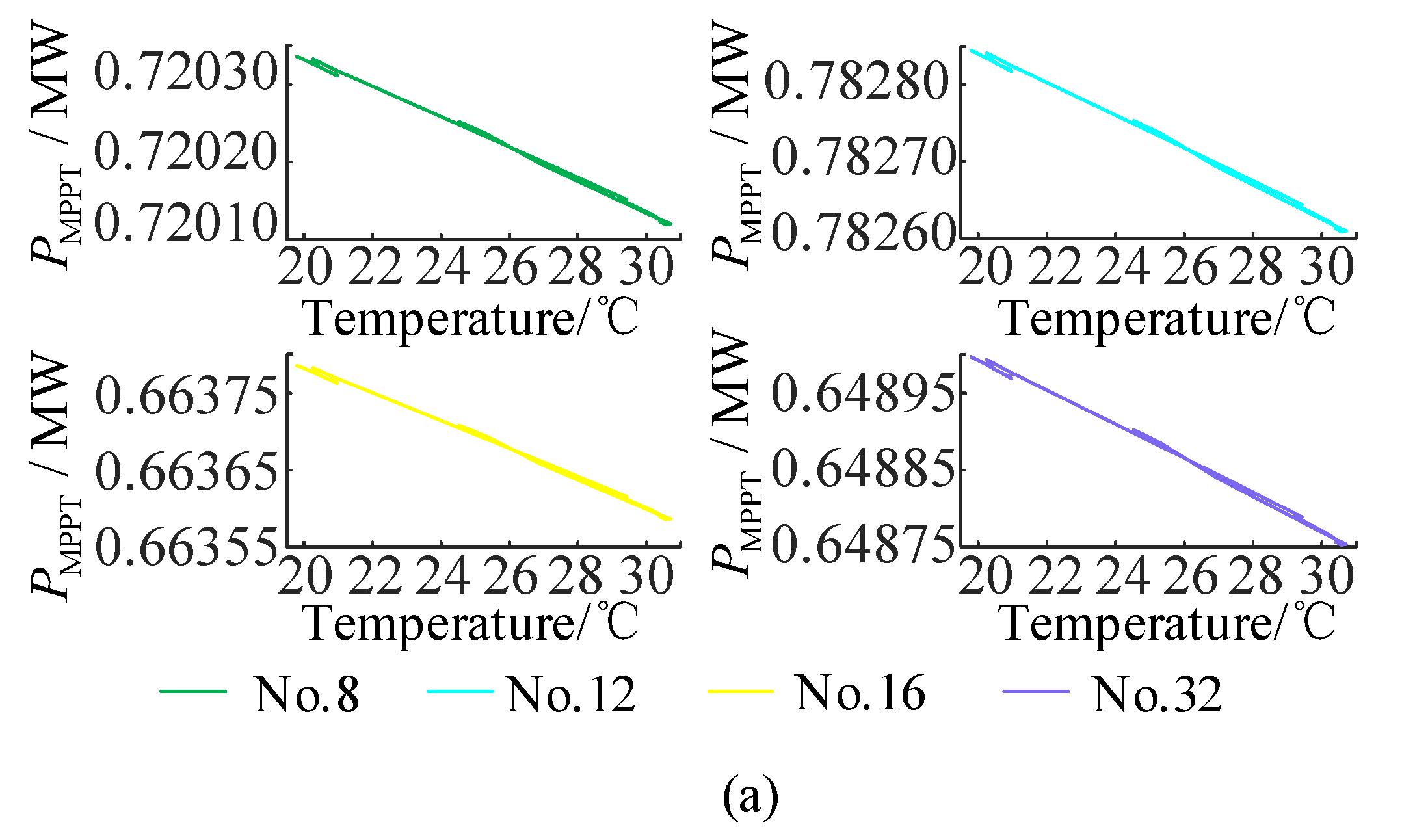 Electronics 13 00279 g007a