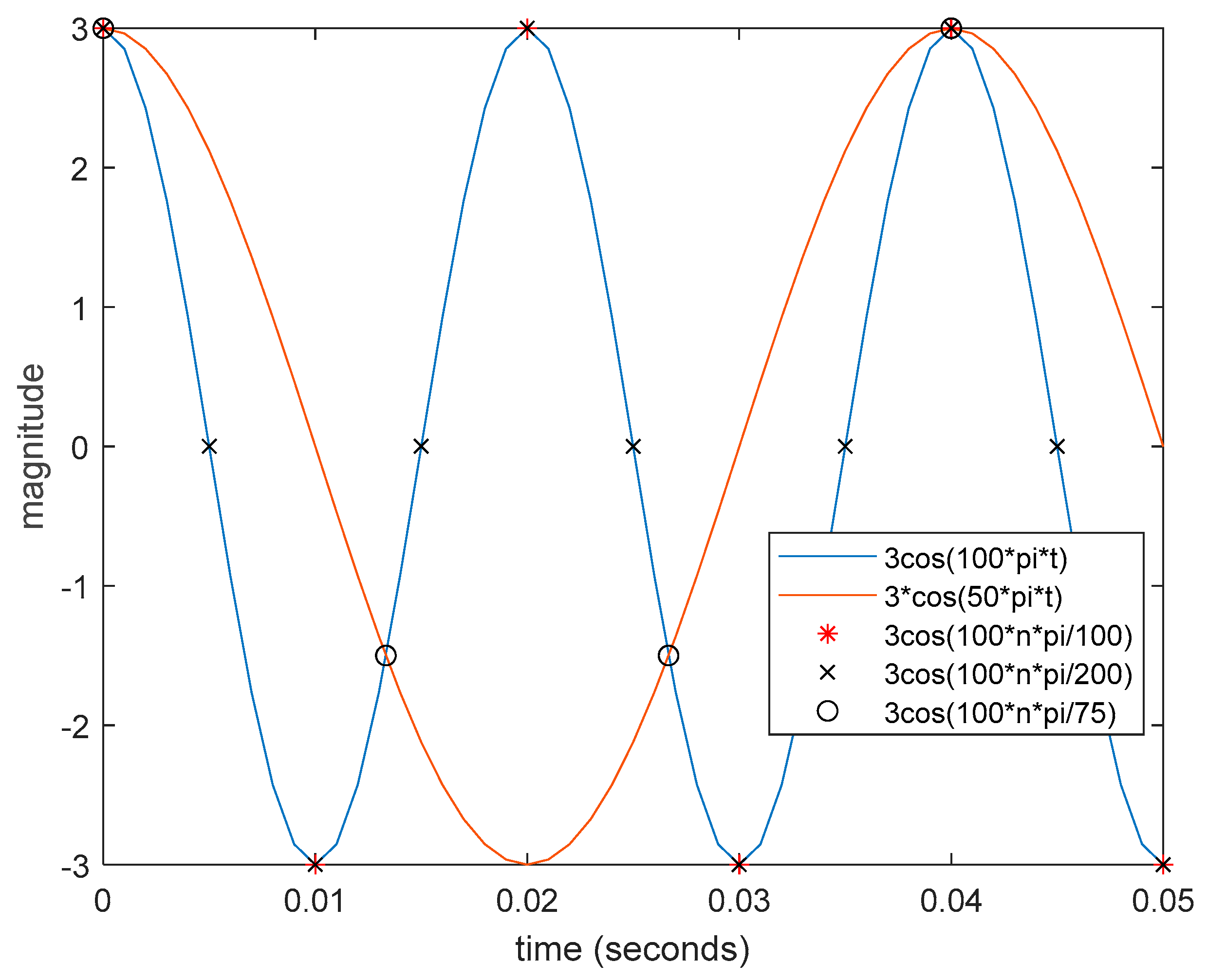 Electronics 13 00280 g001