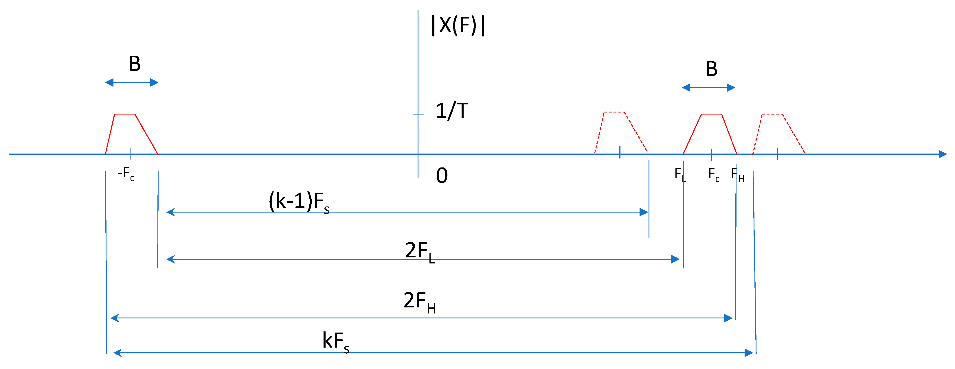 Electronics 13 00280 g005
