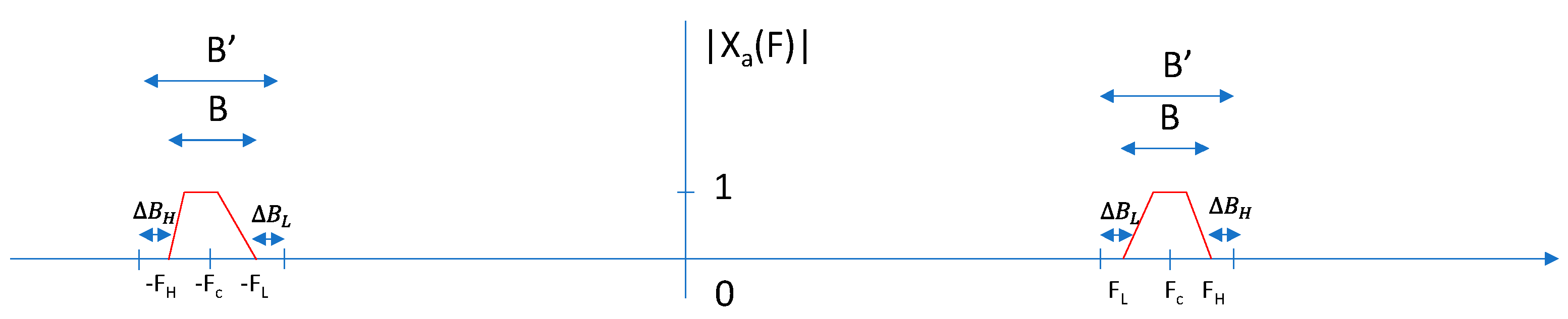 Electronics 13 00280 g006