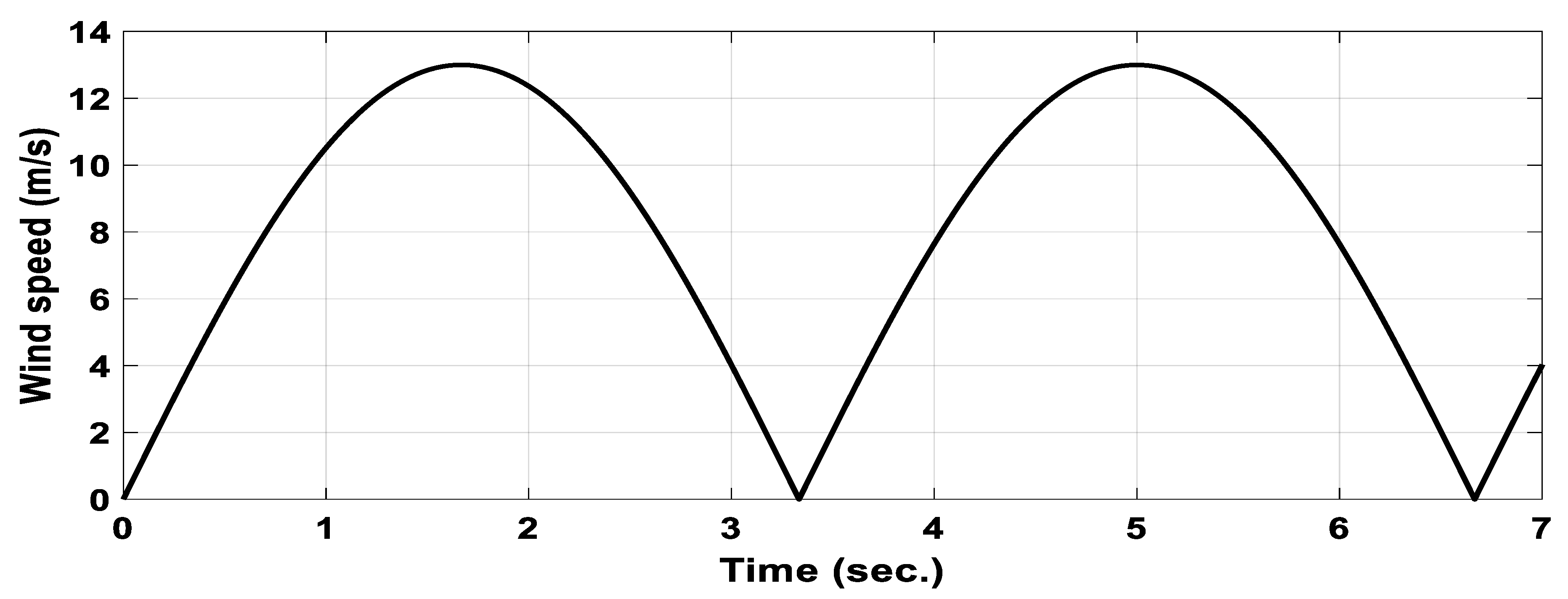 Electronics 13 00291 g008