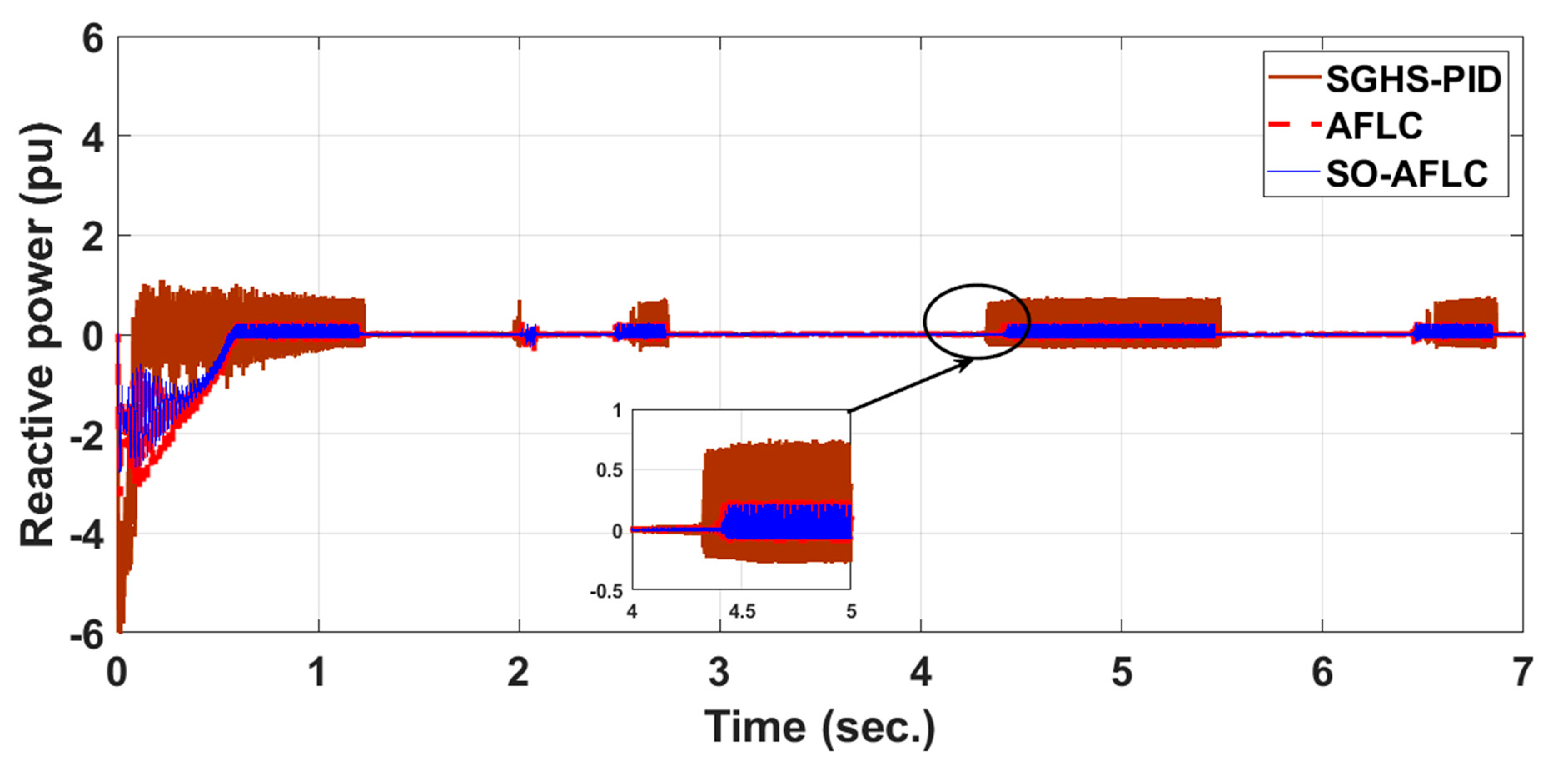 Electronics 13 00291 g013