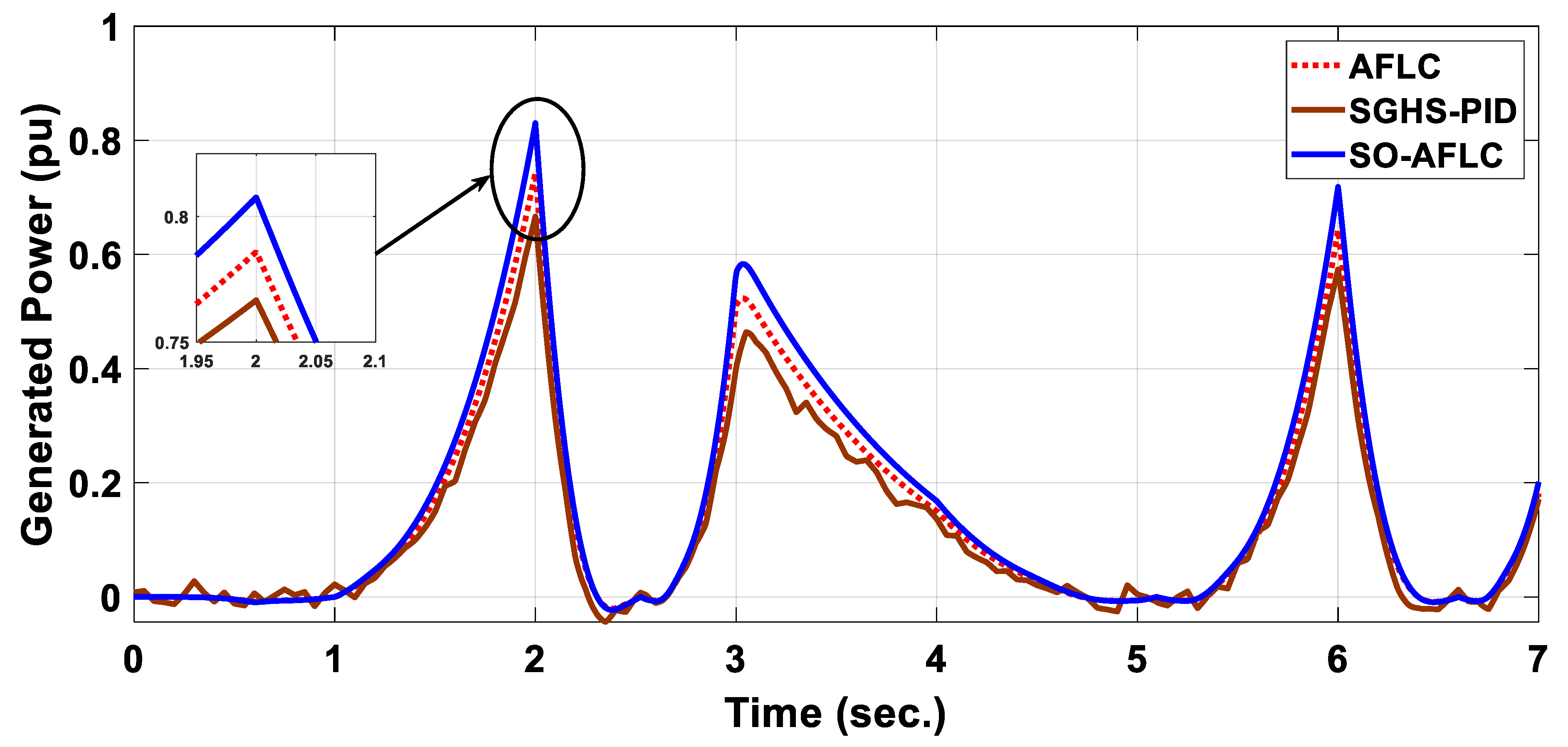 Electronics 13 00291 g017