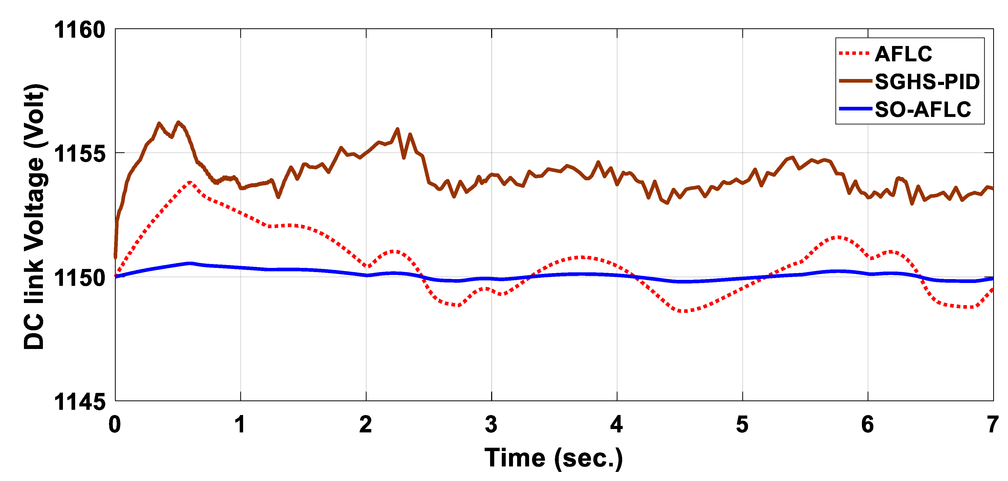 Electronics 13 00291 g018