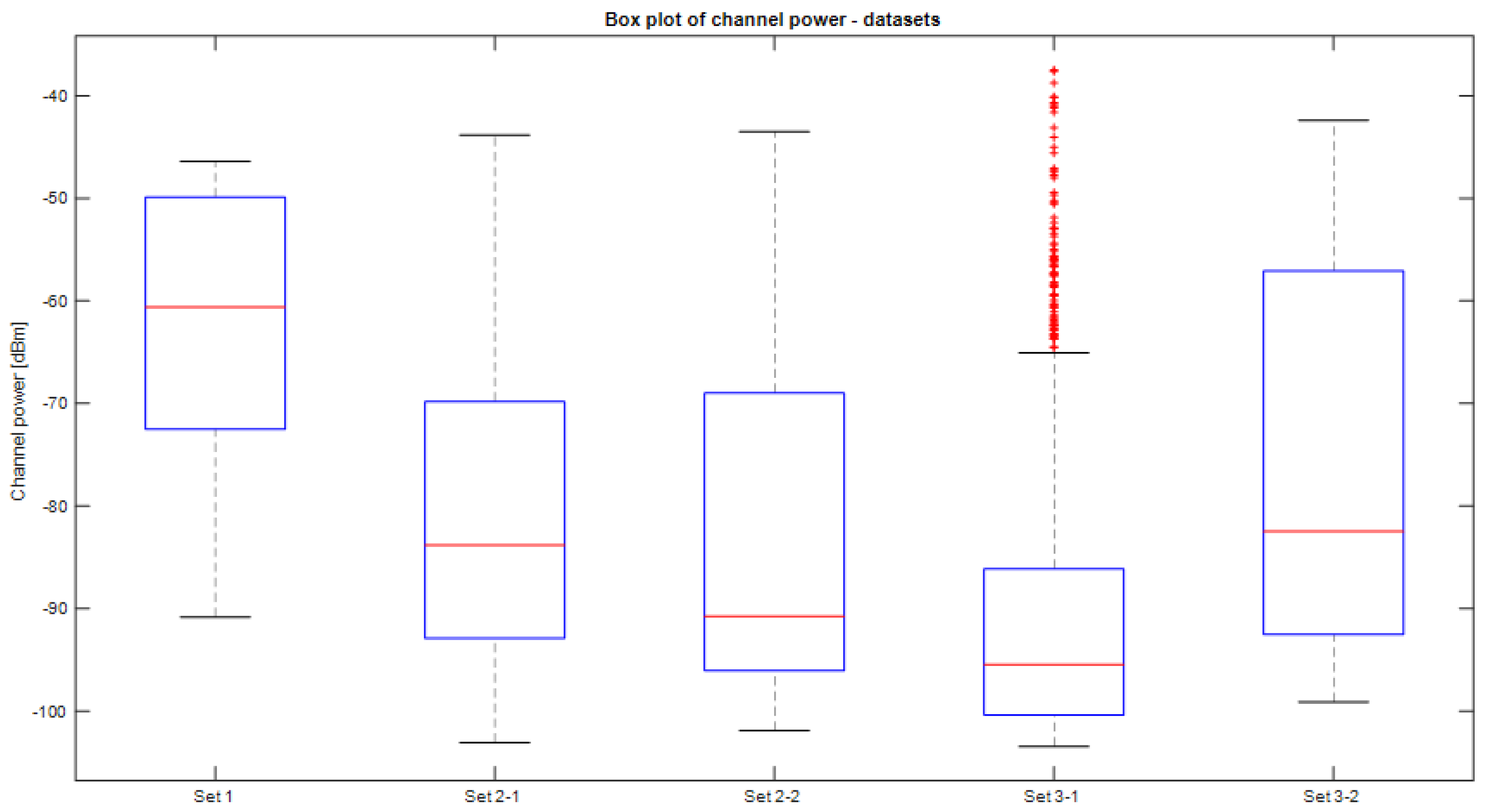 Electronics 13 00301 g011