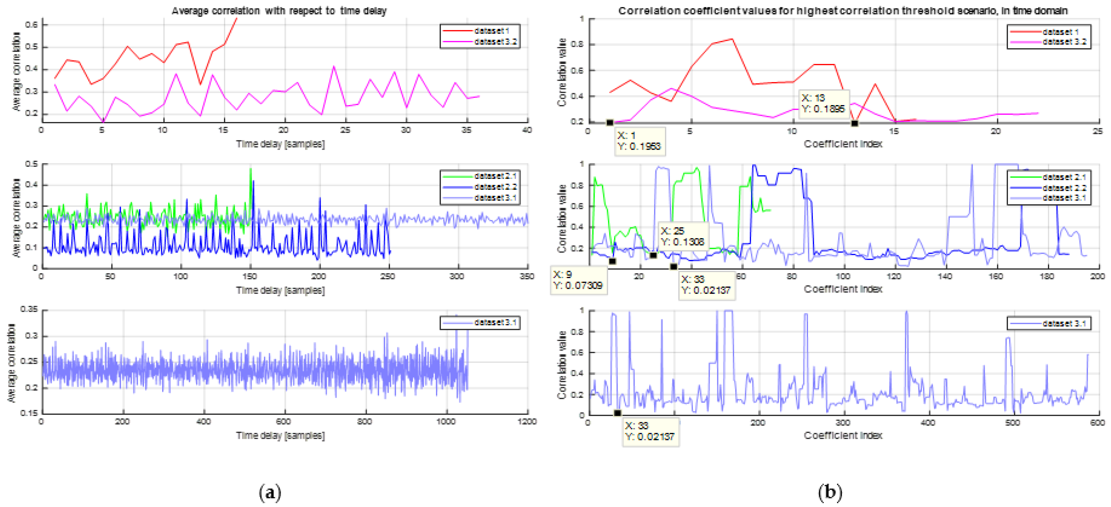 Electronics 13 00301 g014