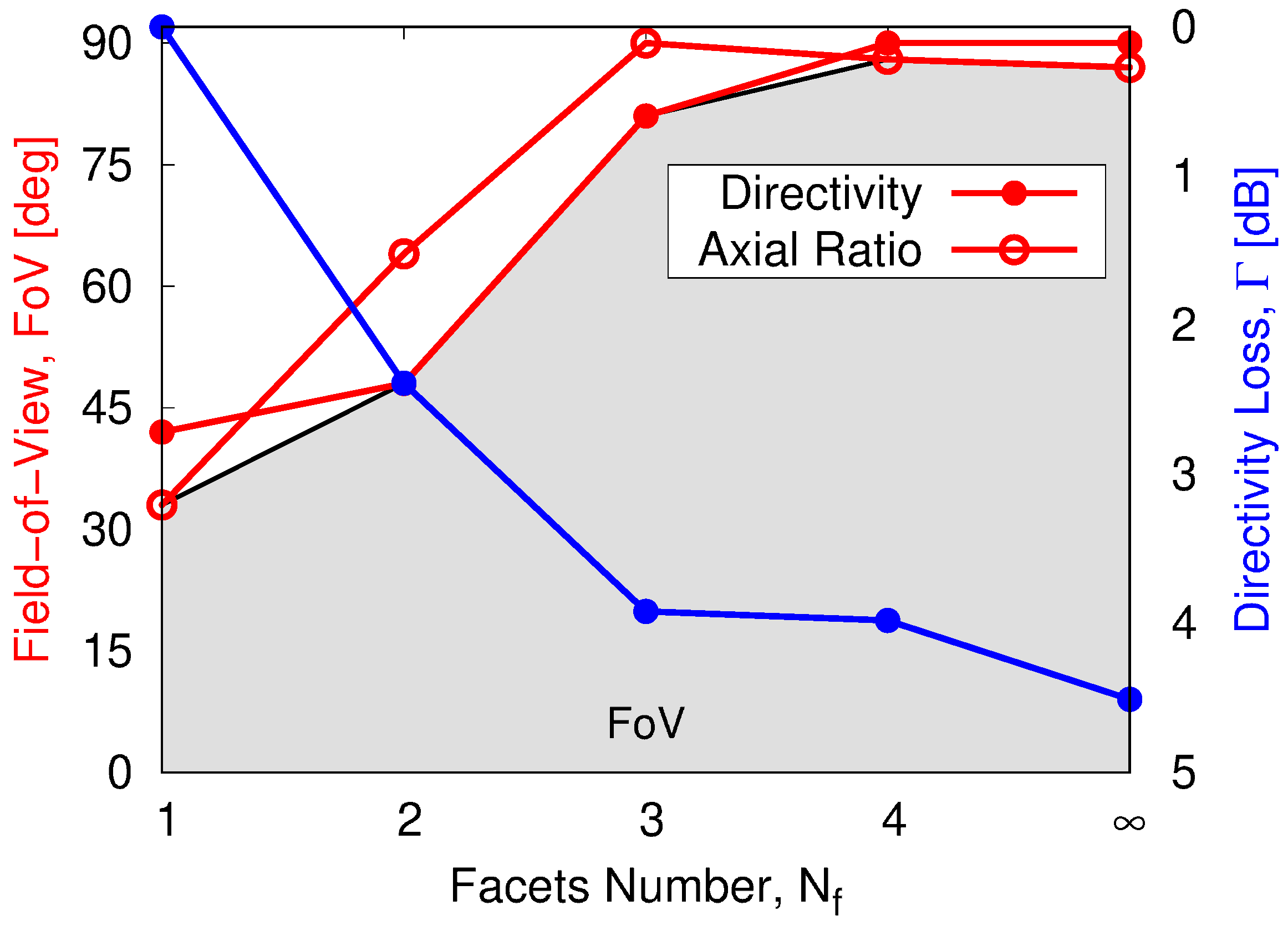 Electronics 13 00310 g011