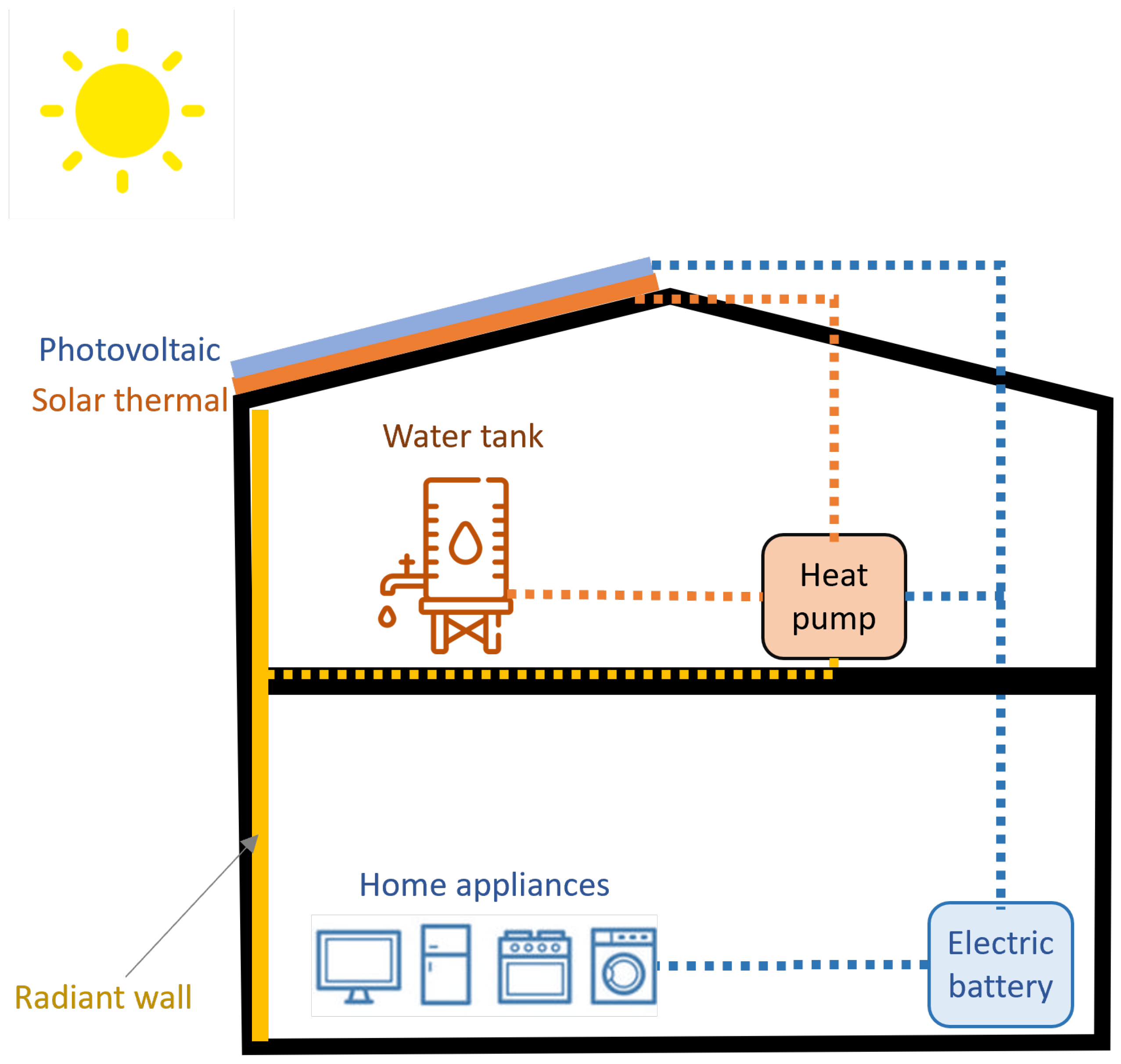 Smart' windows adjust opacity to cut solar warming – and the need for  costly air con