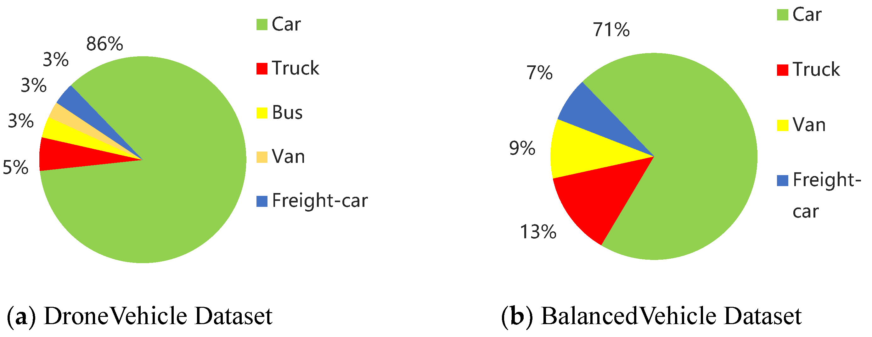Electronics 13 00319 g003