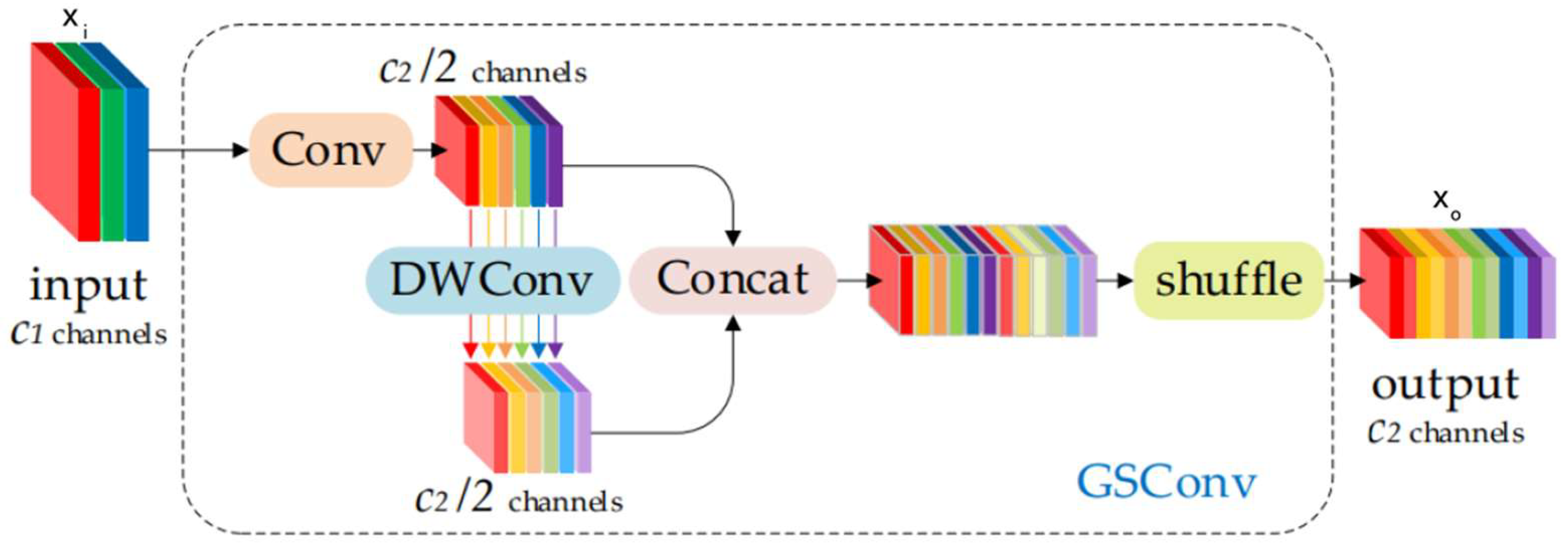 Electronics 13 00319 g008