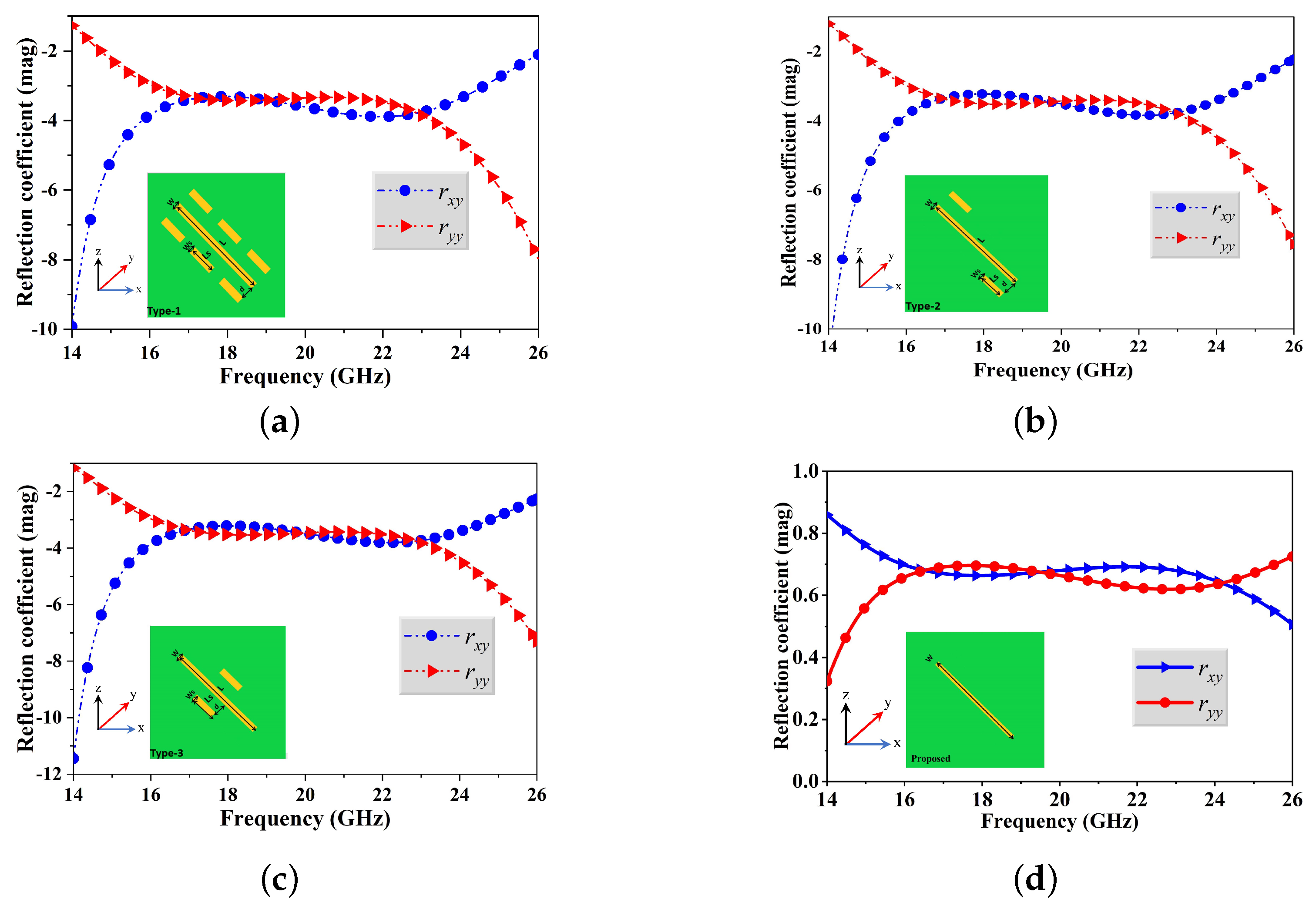 Electronics 13 00352 g002