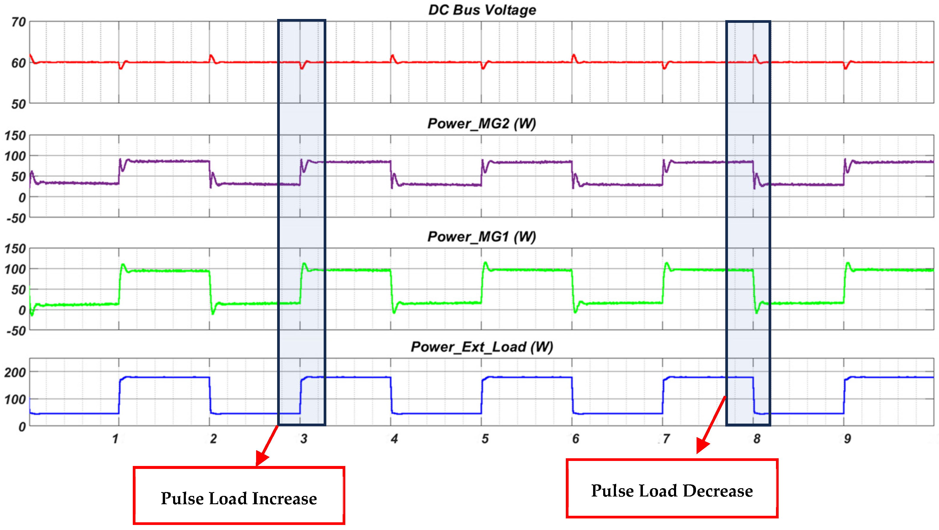 Electronics 13 00358 g003