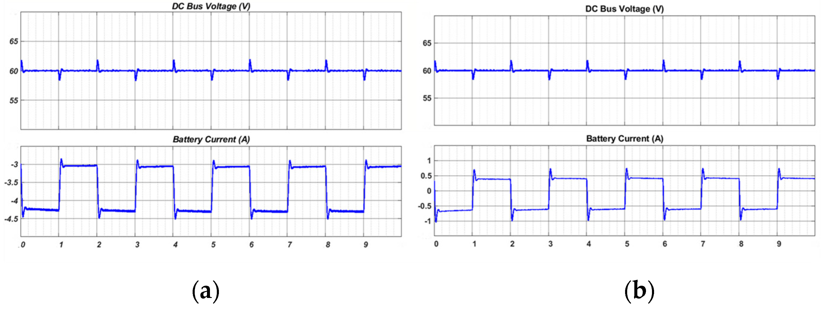 Electronics 13 00358 g004