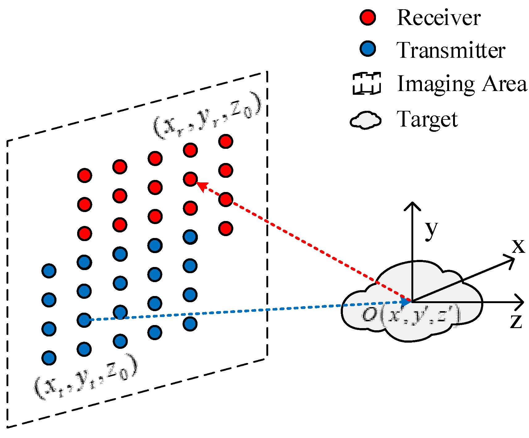 Electronics 13 00369 g001 Electronics 13 00369 g001