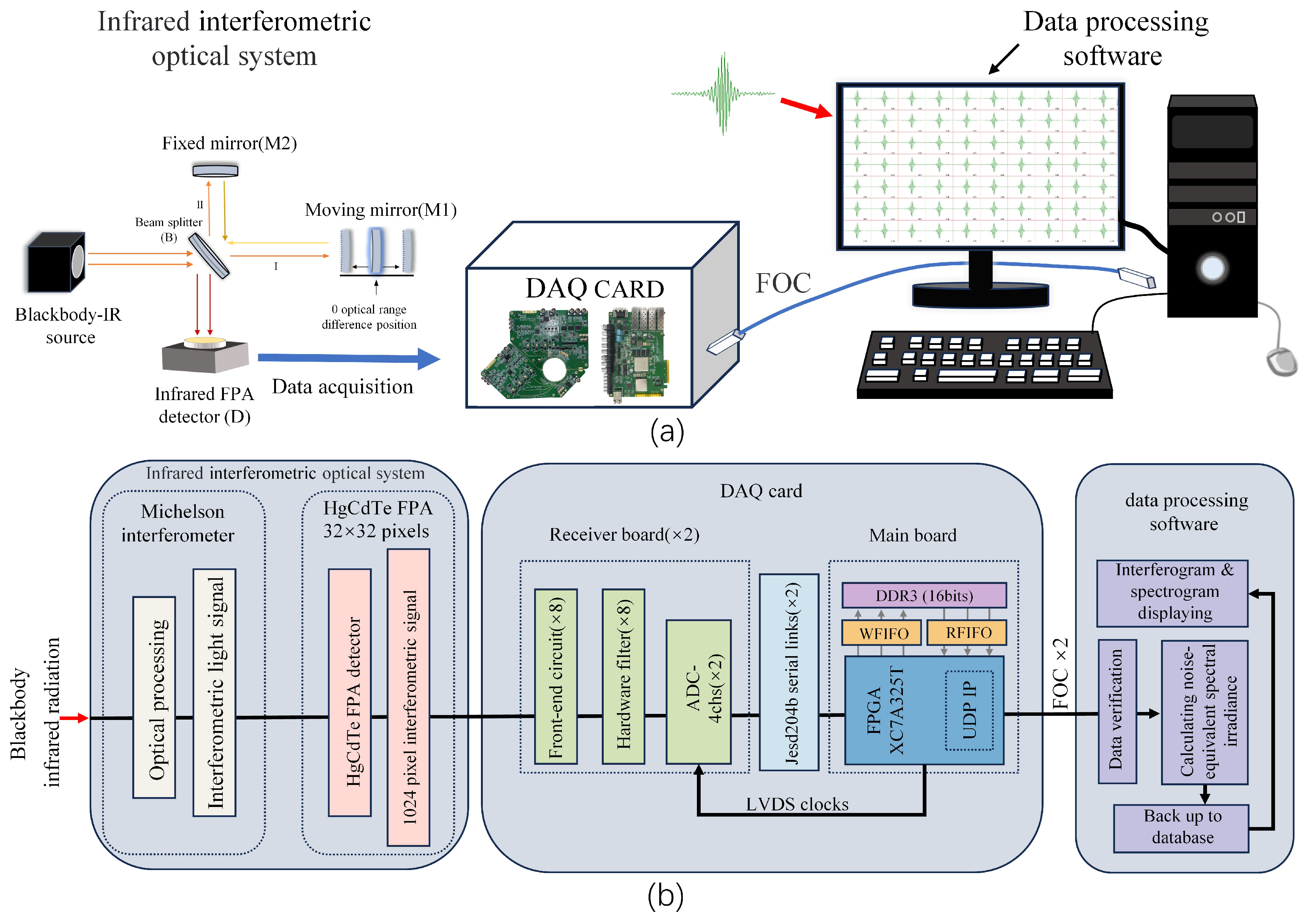 Electronics 13 00370 g001