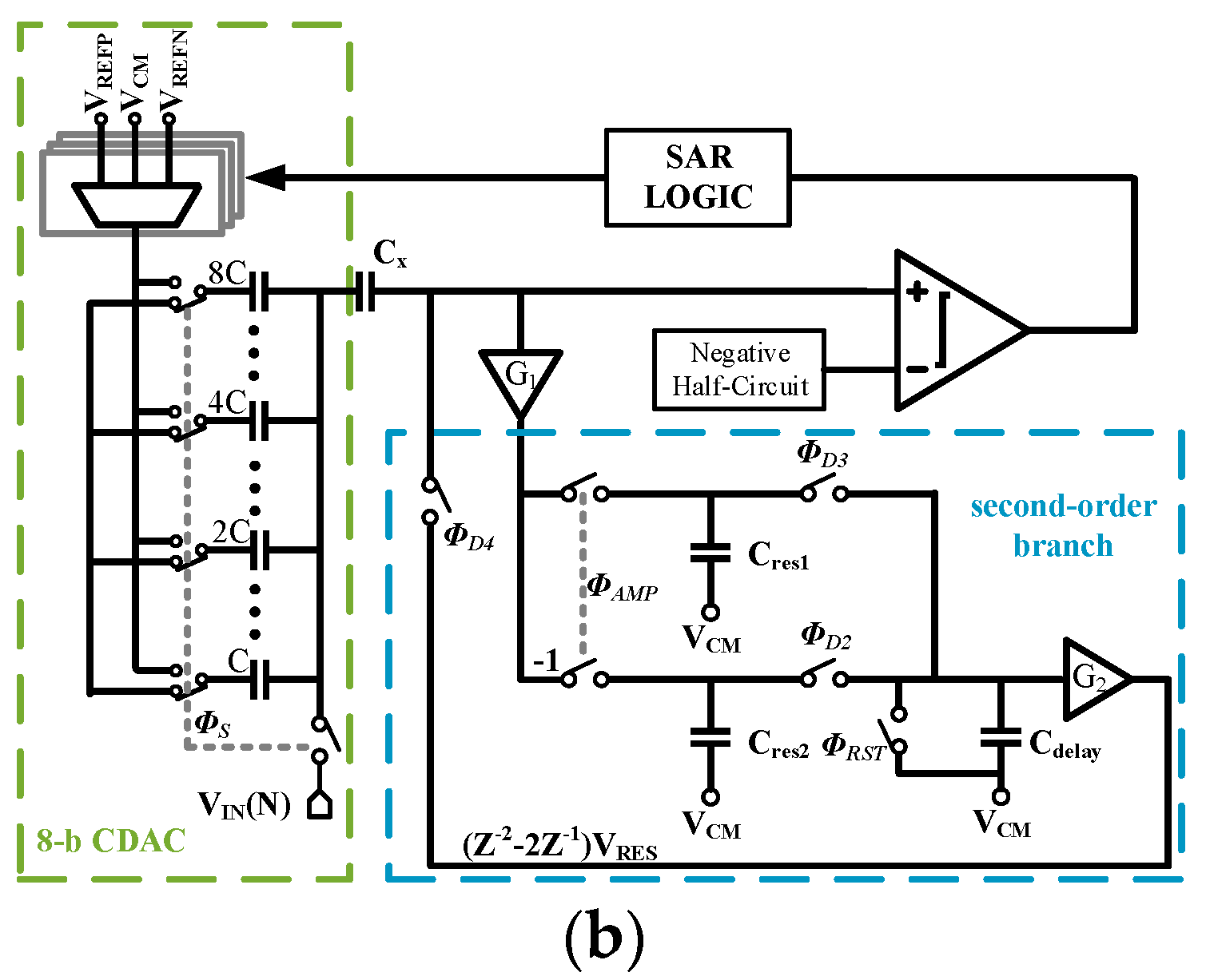 Electronics 13 00371 g001b