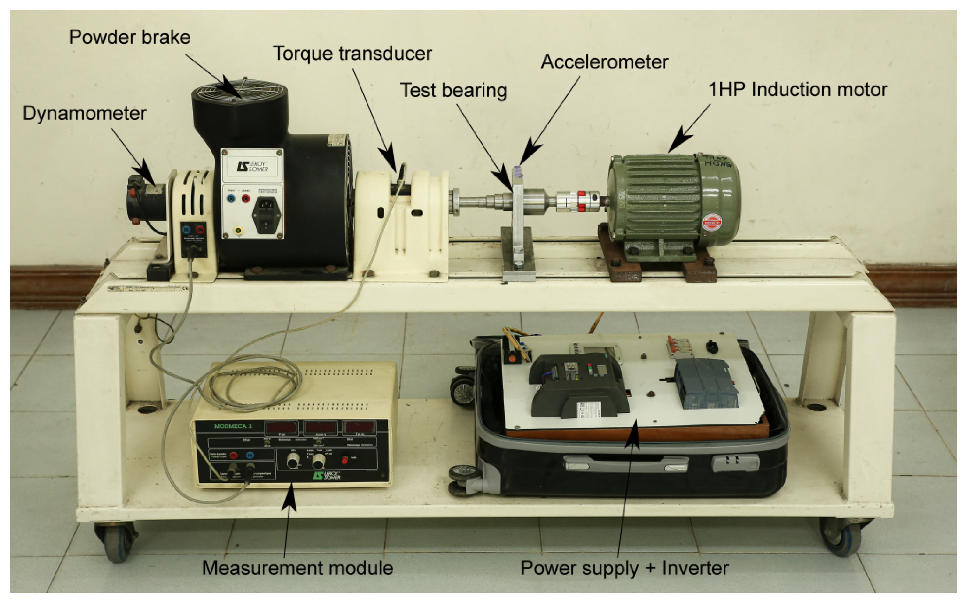 Electronics 13 00375 g006