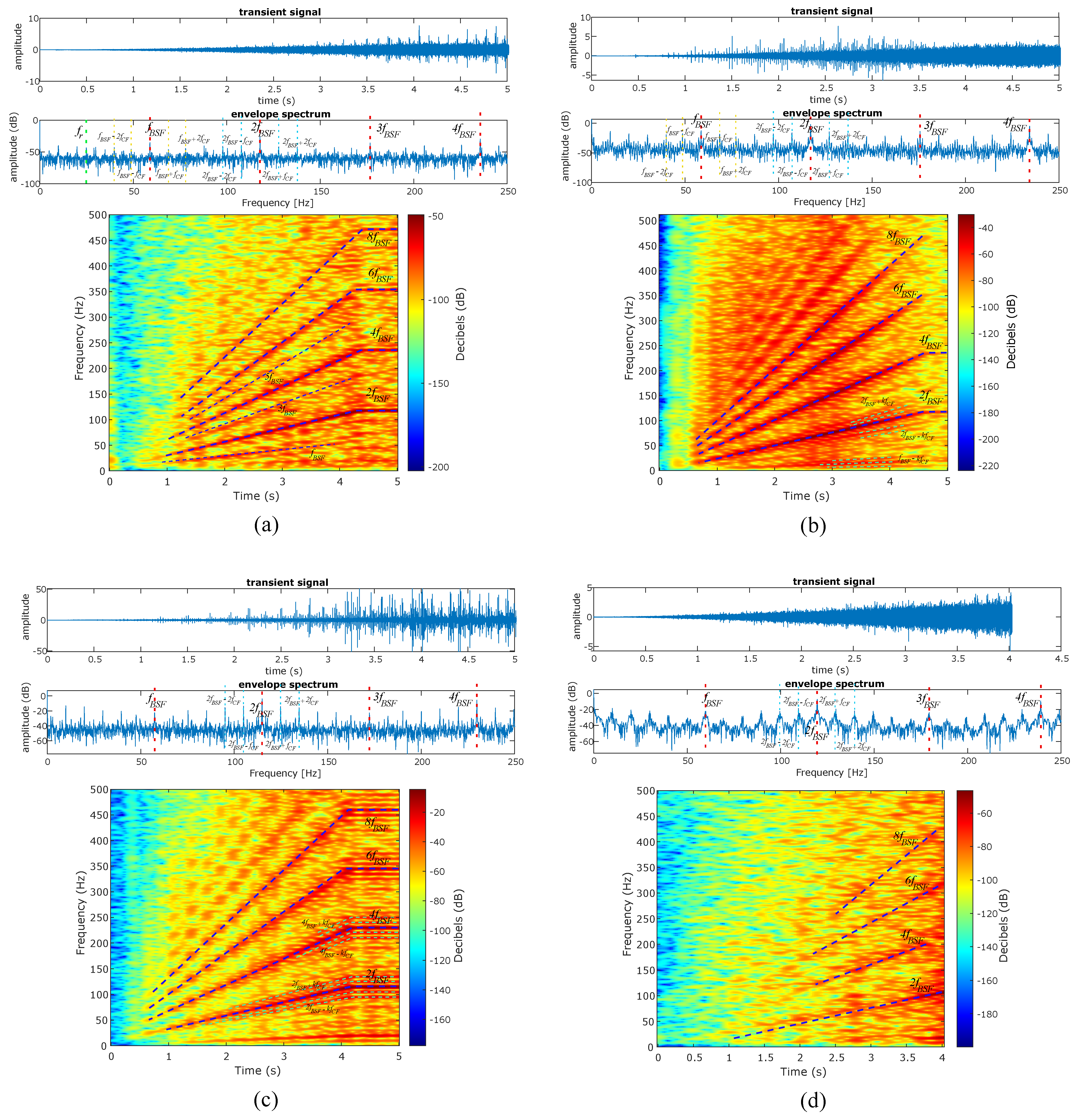 Electronics 13 00375 g009