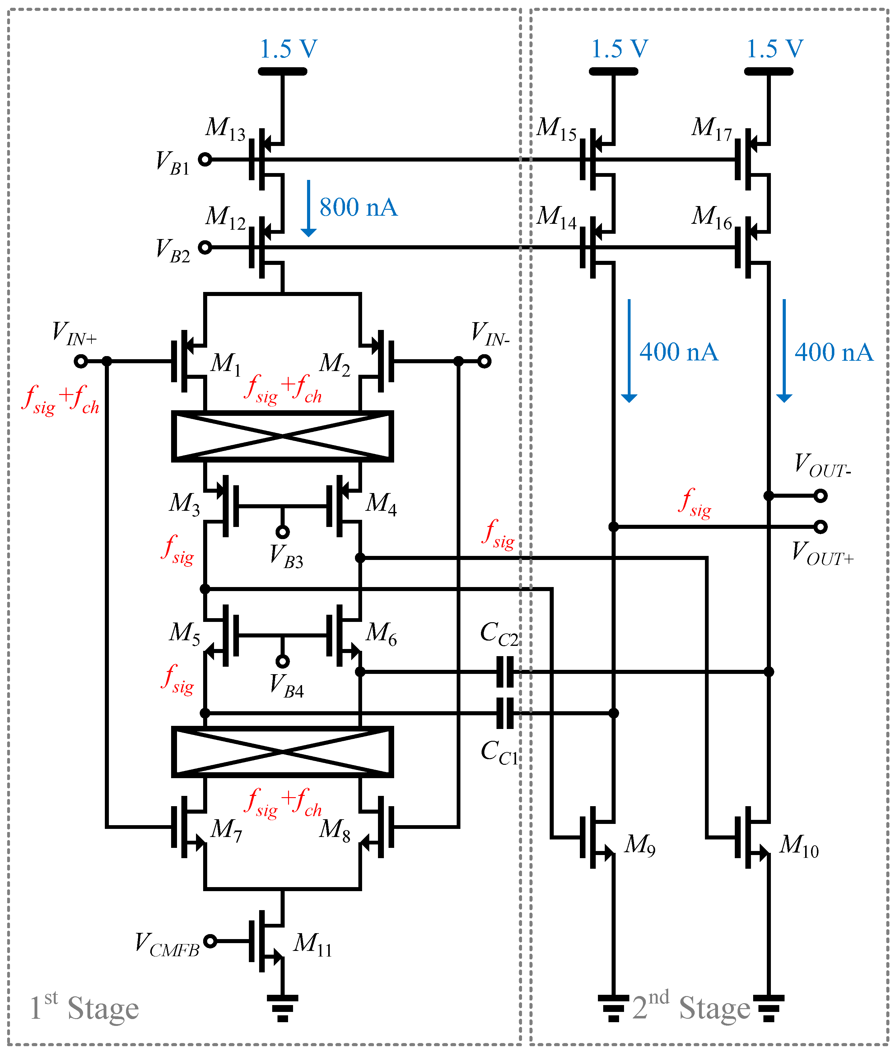 Electronics 13 00378 g002