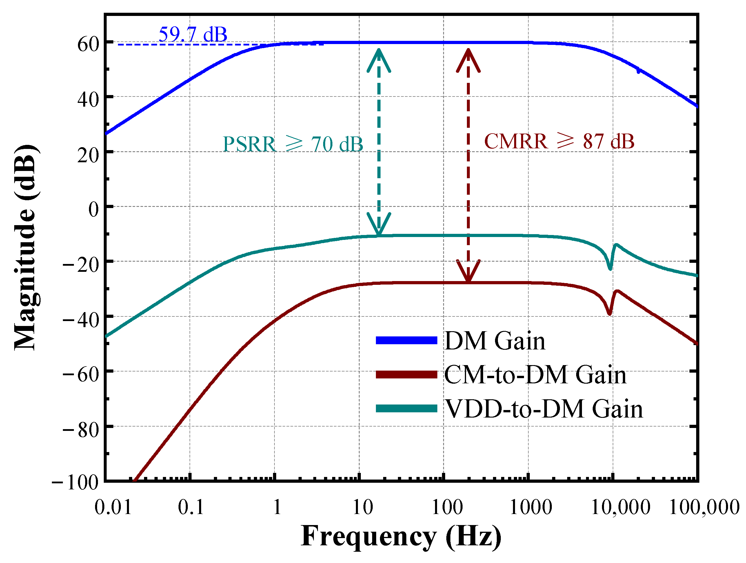 Electronics 13 00378 g008