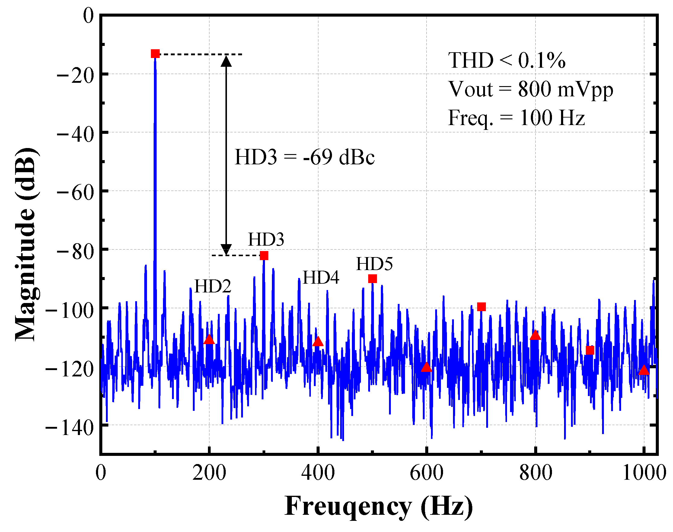 Electronics 13 00378 g009