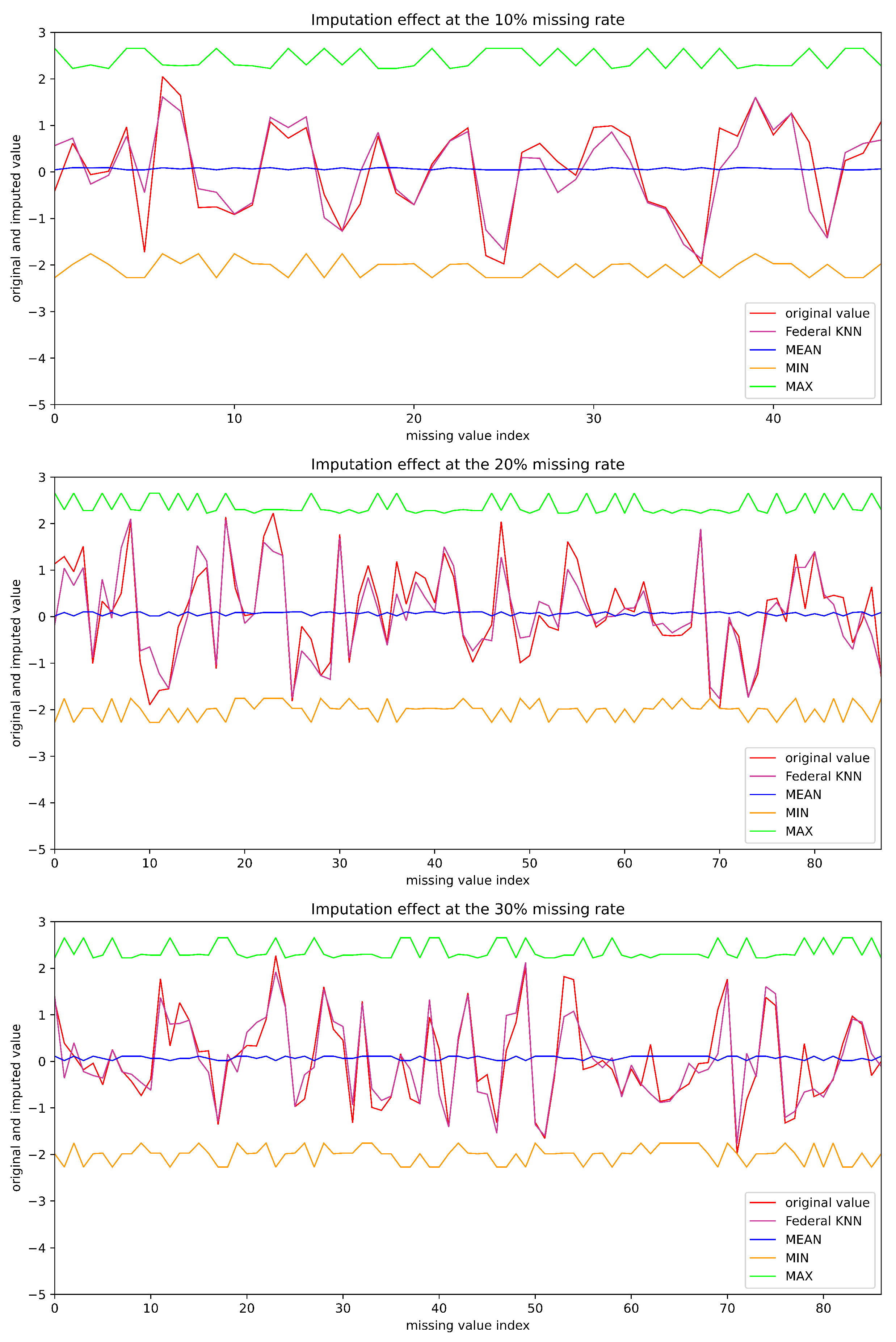 Electronics 13 00381 g004