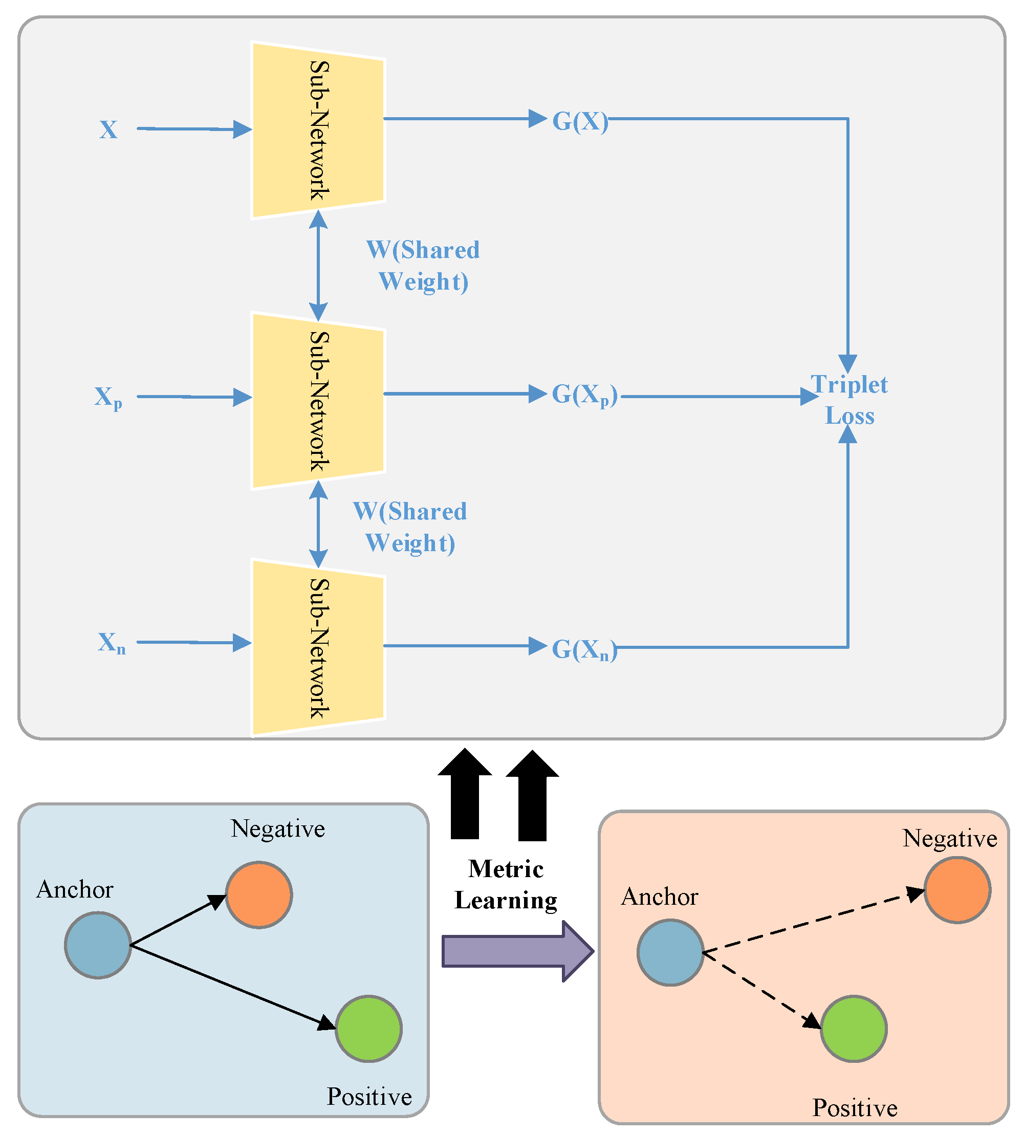 Electronics 13 00384 g003